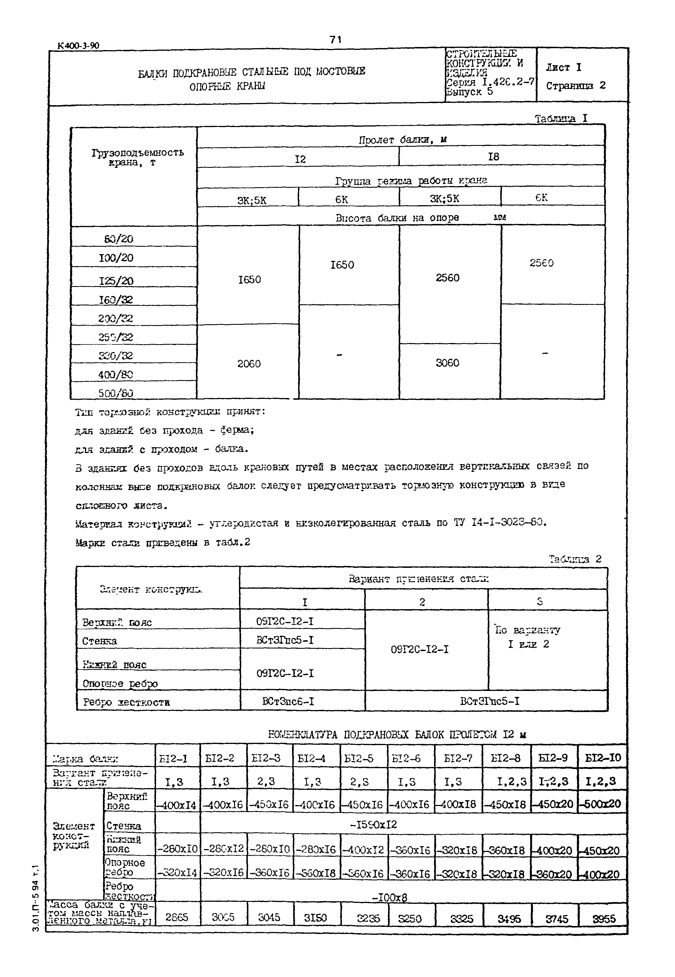 Серия 1.426.2-7