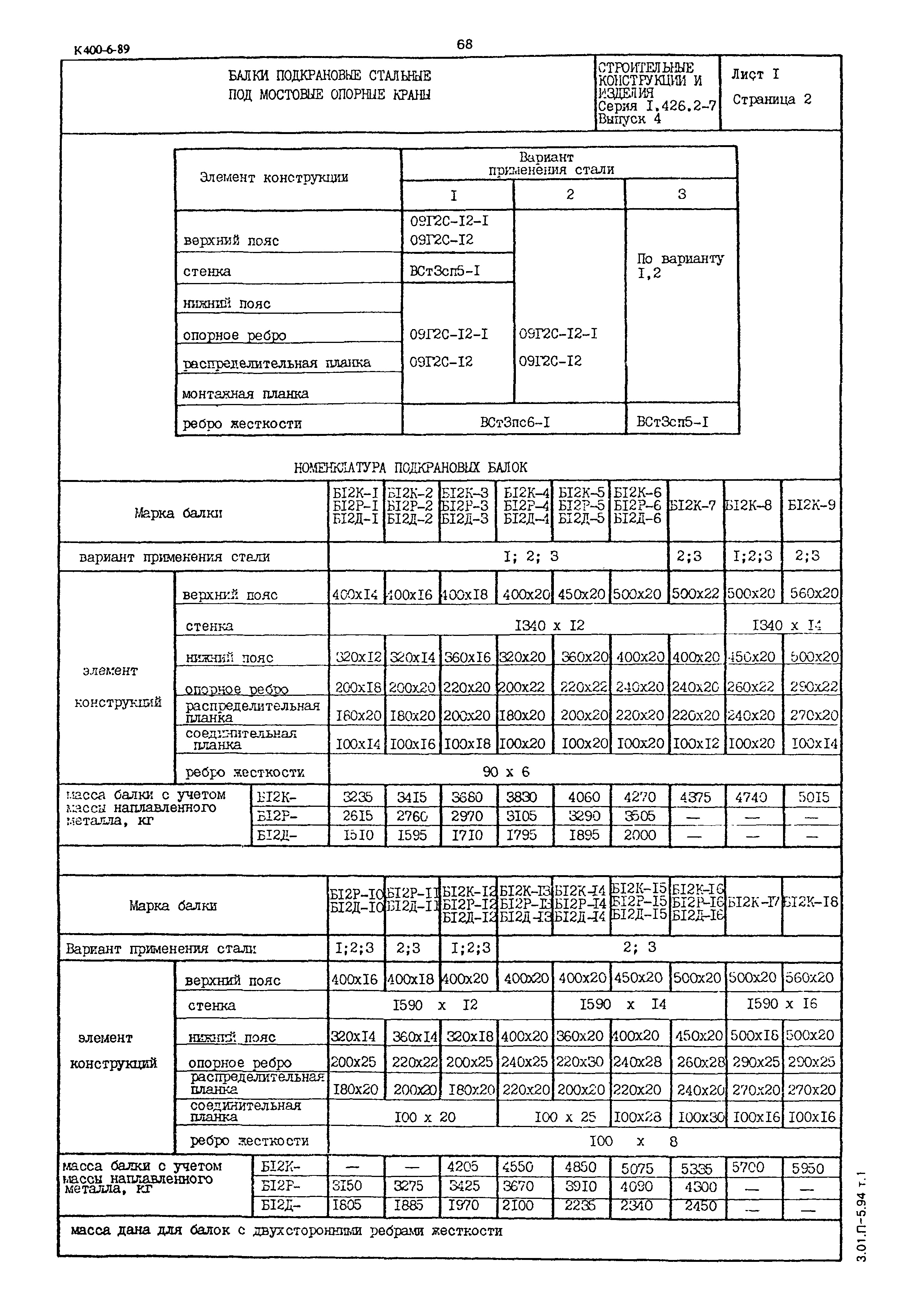 Серия 1.426.2-7