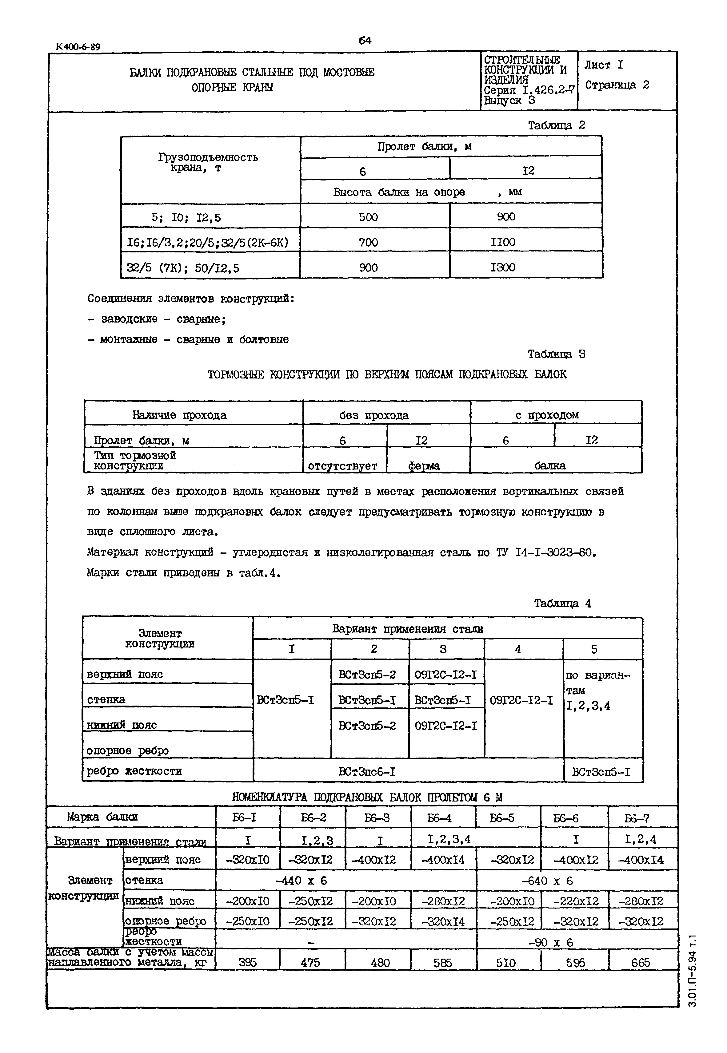 Серия 1.426.2-7