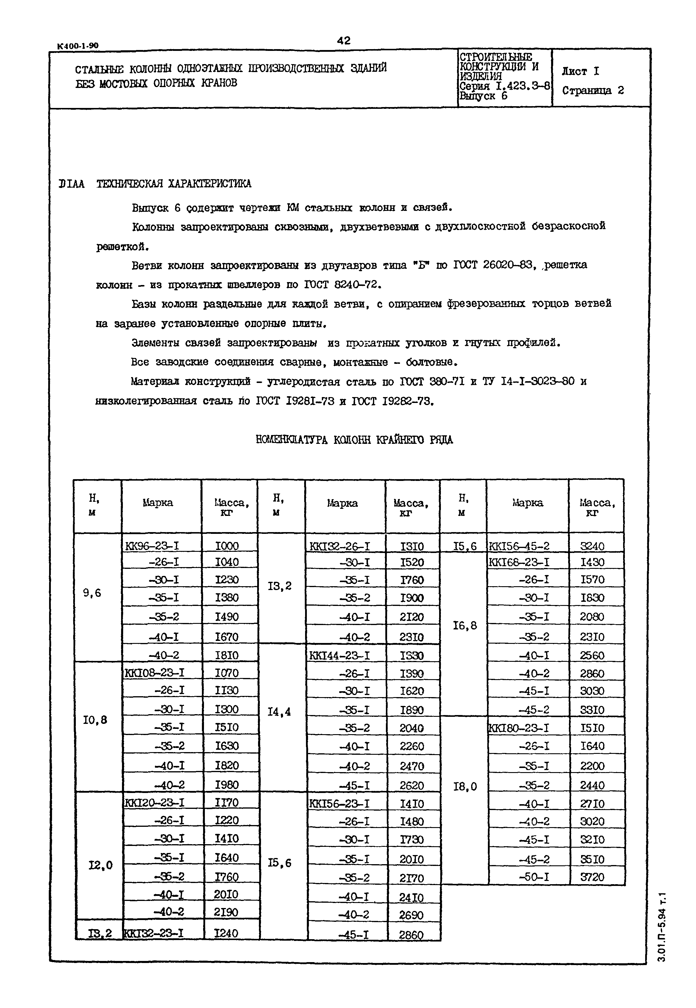 Серия 1.423.3-8