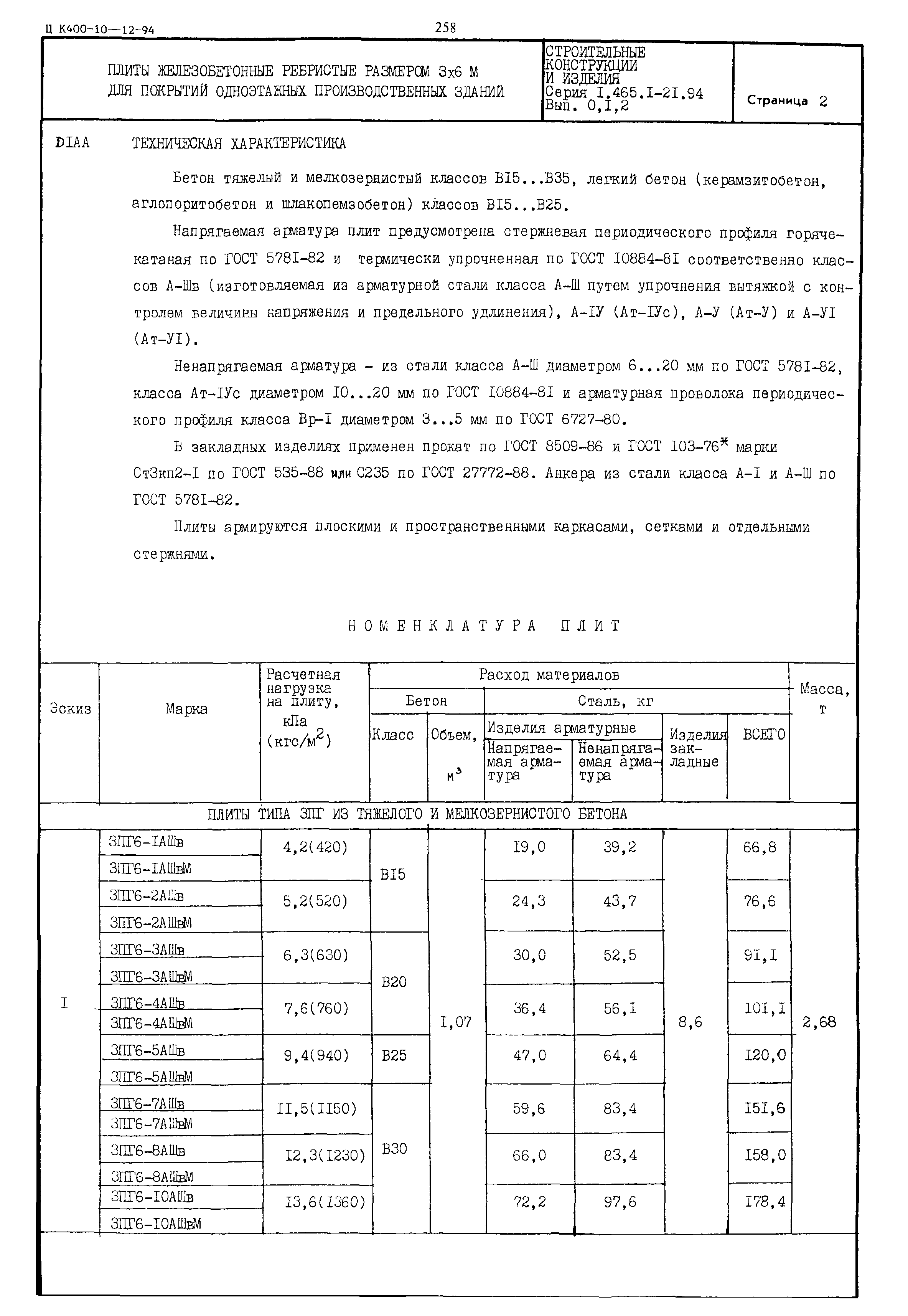 Серия 1.465.1-21.94