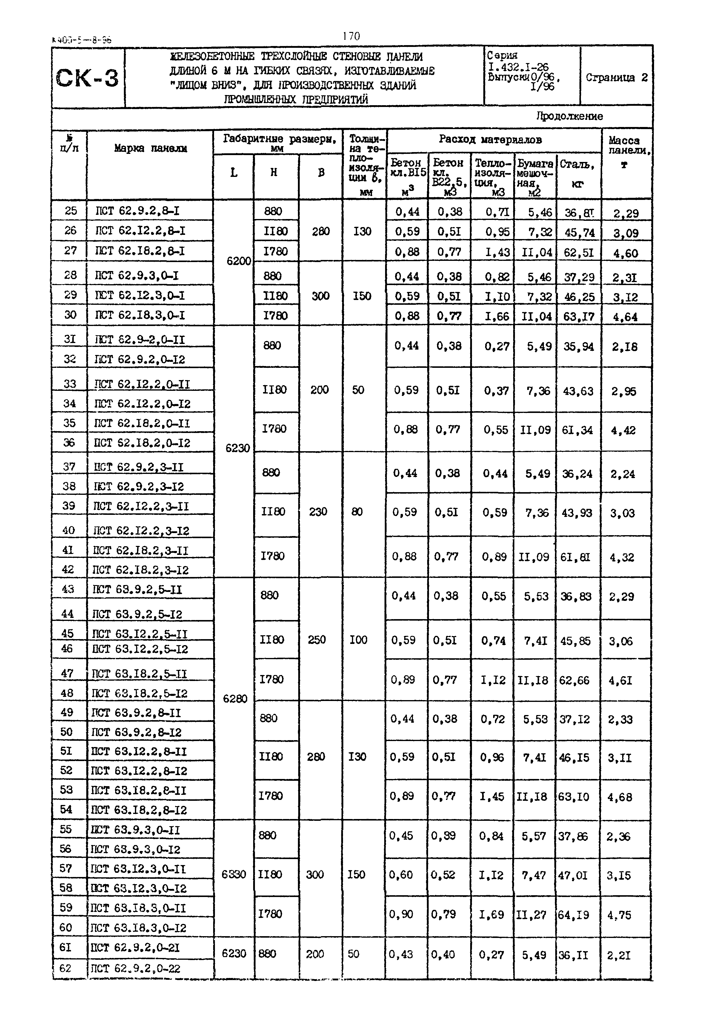 Серия 1.432.1-26