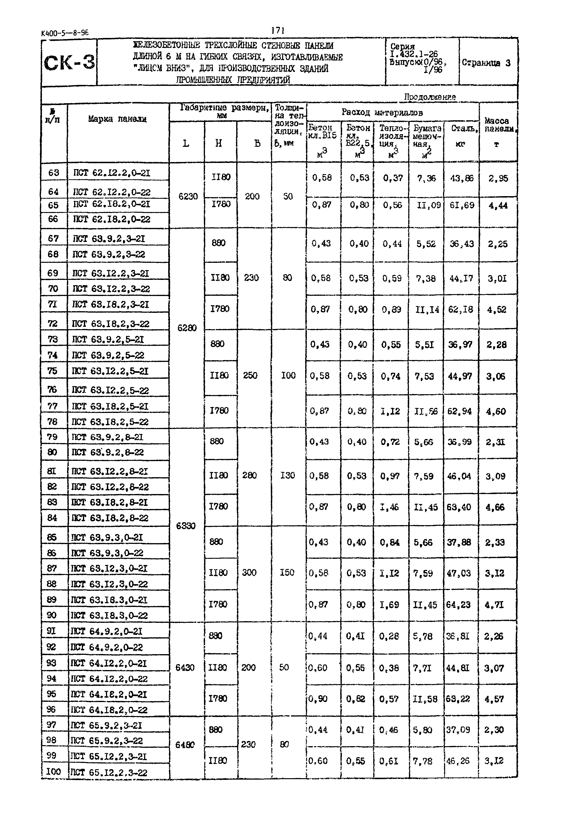 Серия 1.432.1-26