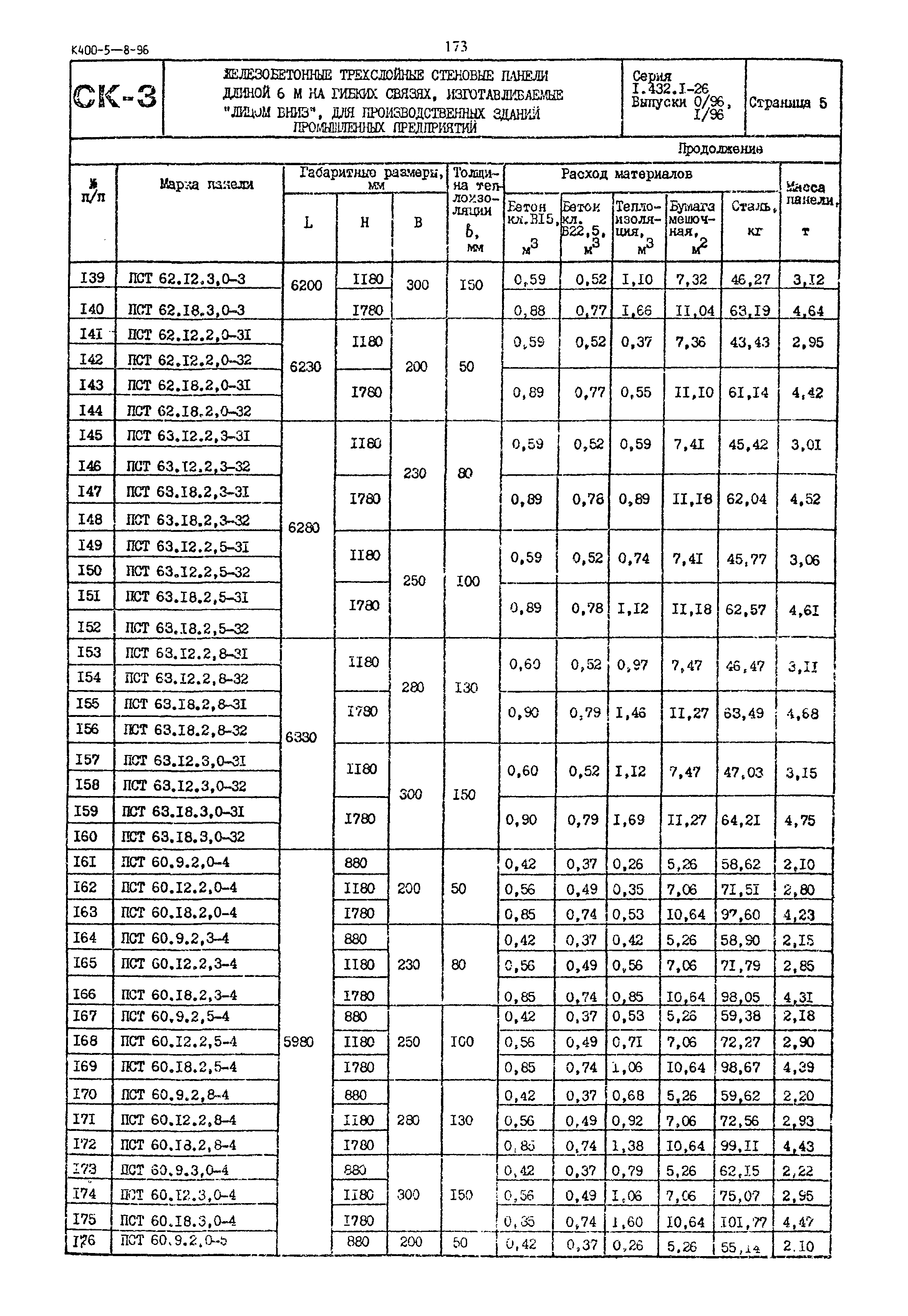 Серия 1.432.1-26