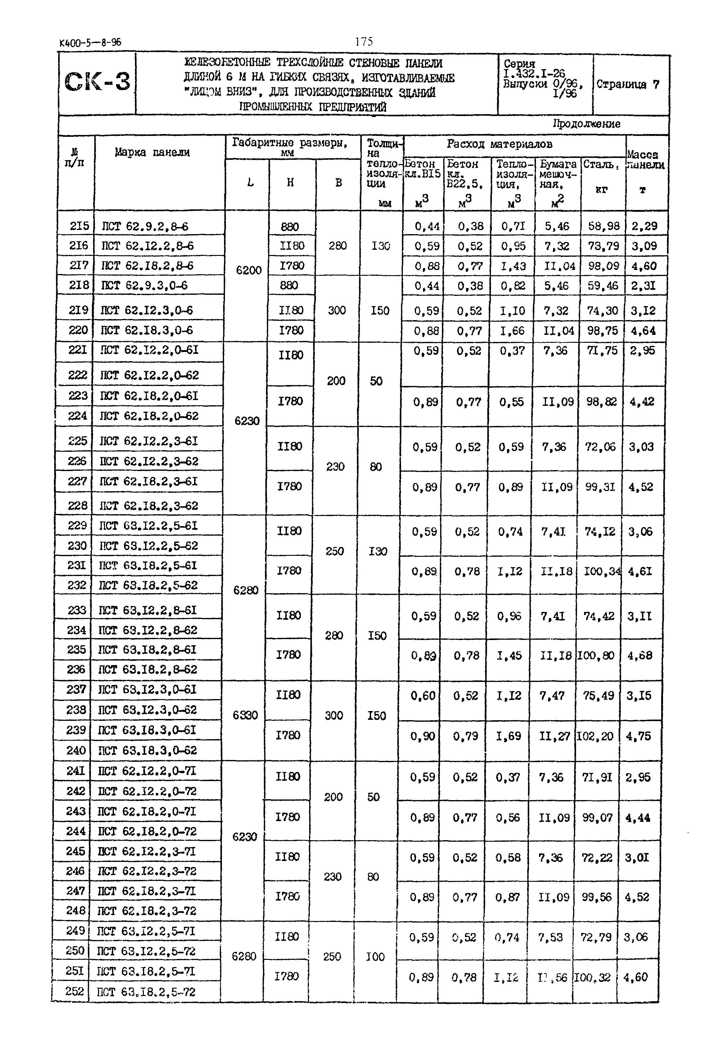 Серия 1.432.1-26