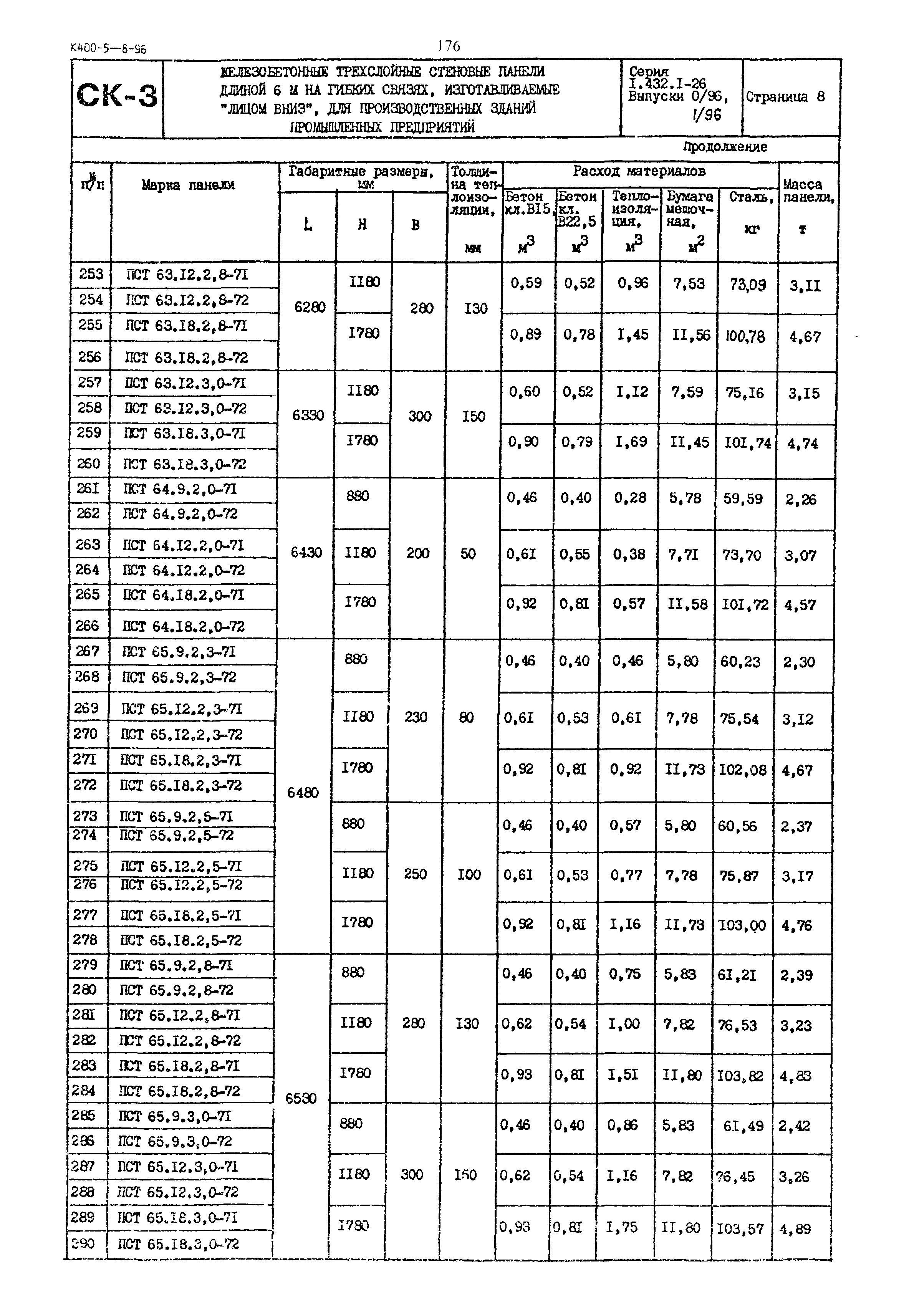 Серия 1.432.1-26