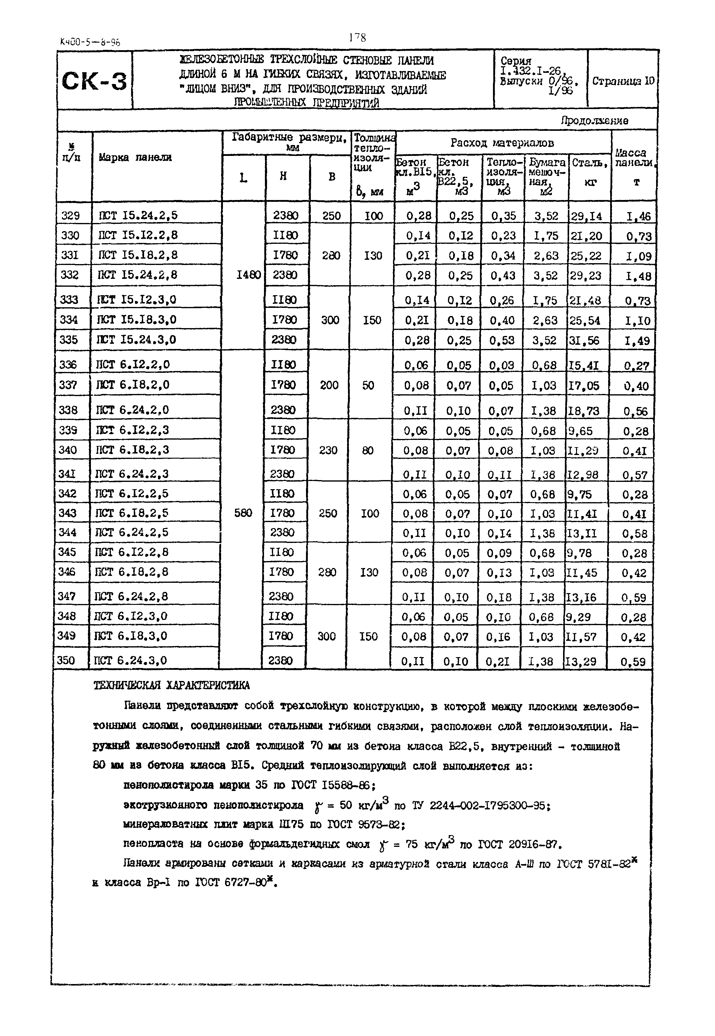 Серия 1.432.1-26