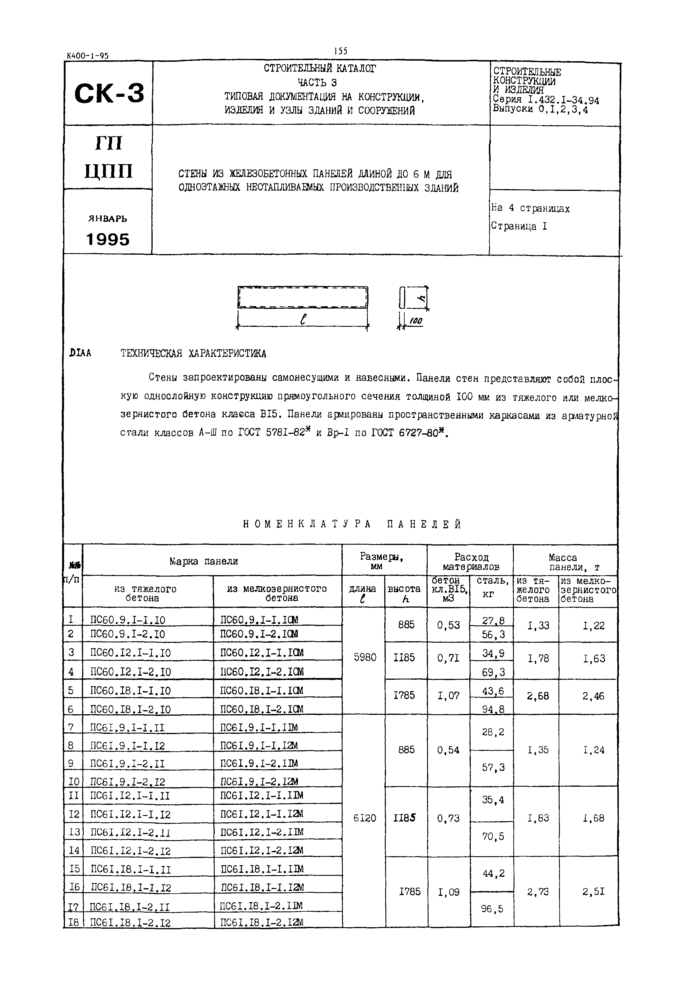 Серия 1.432.1-34.94