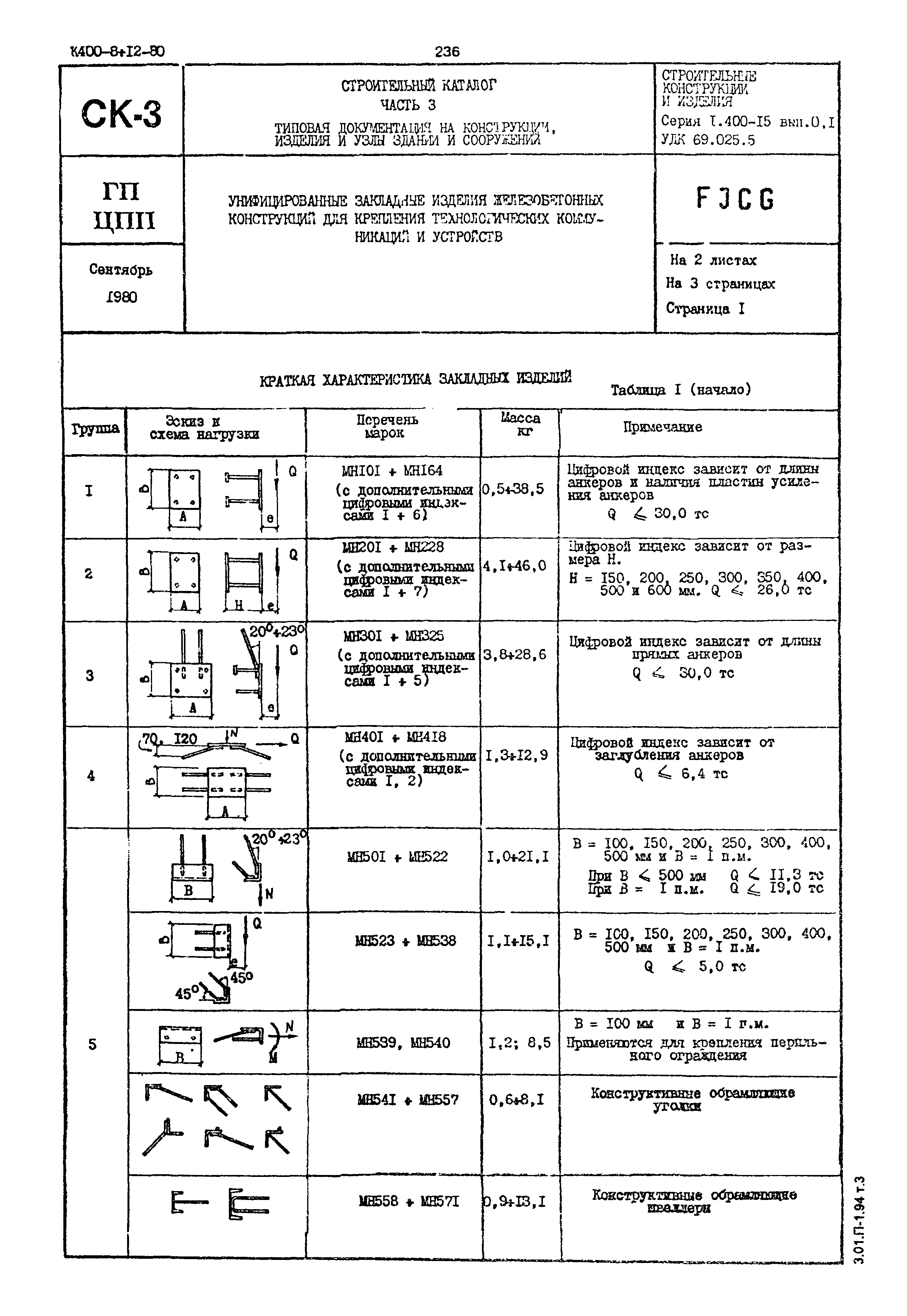 Серия 1.400-15