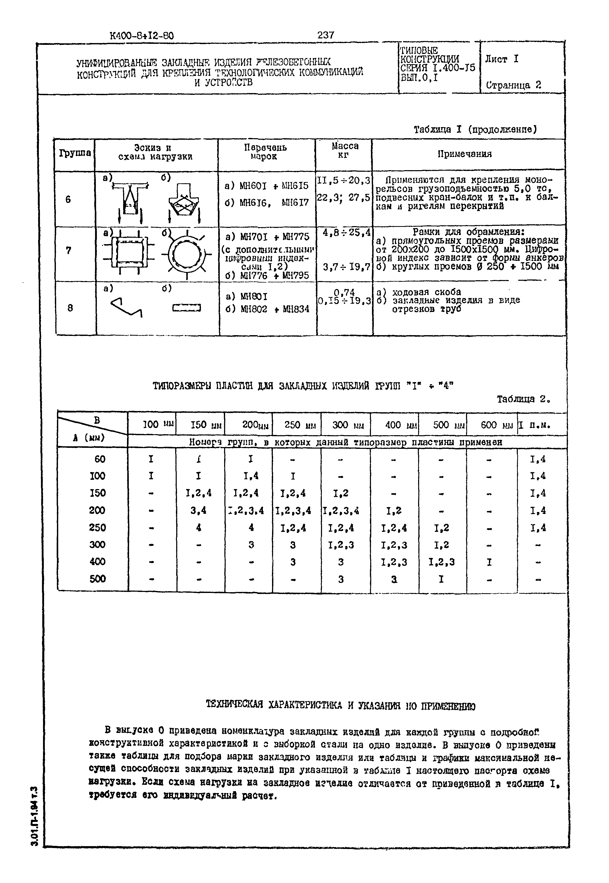 Серия 1.400-15