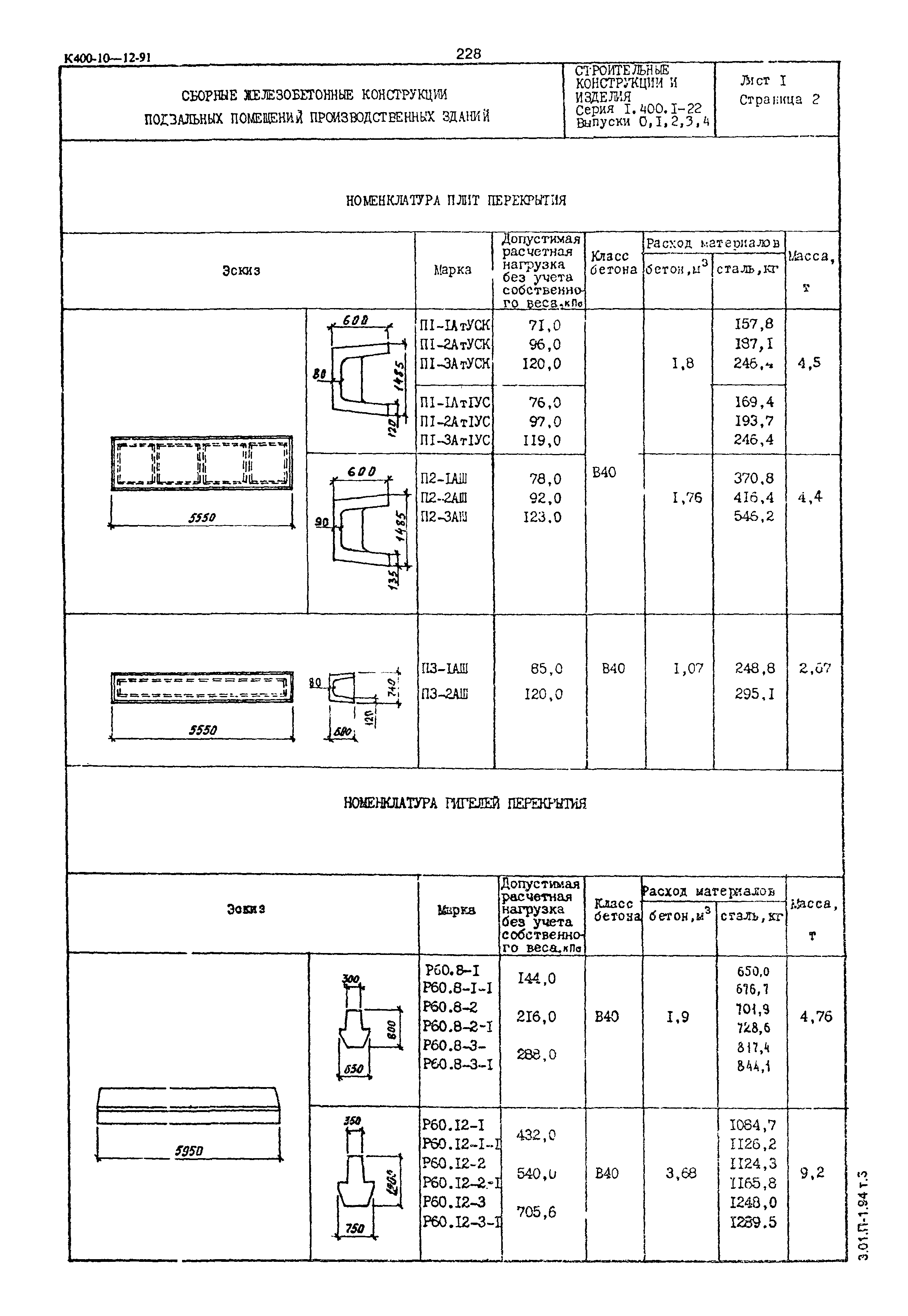 Серия 1.400.1-22