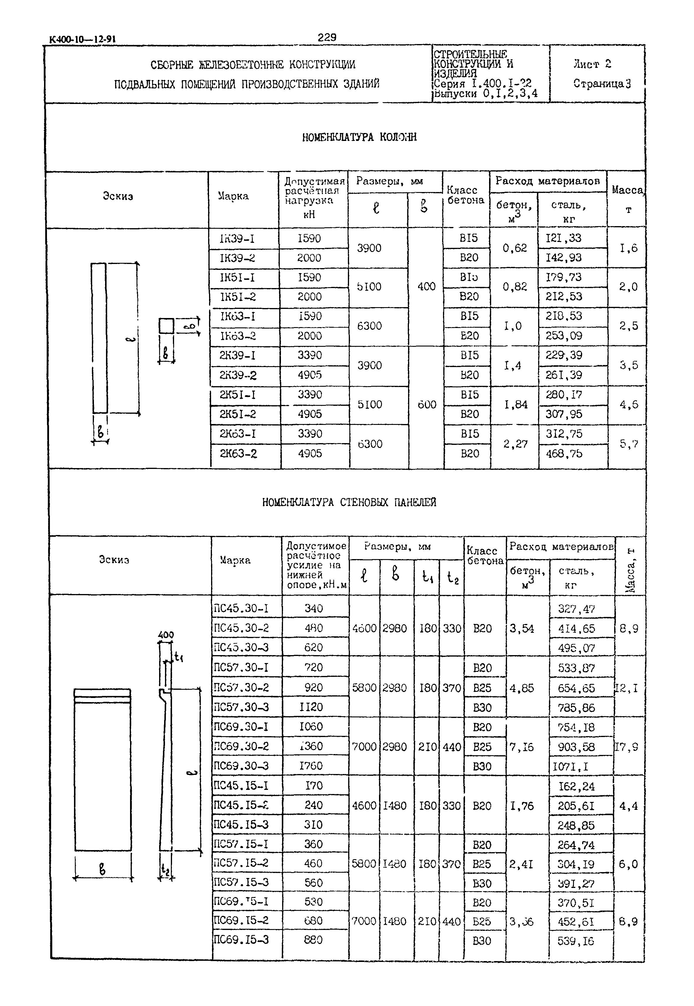 Серия 1.400.1-22