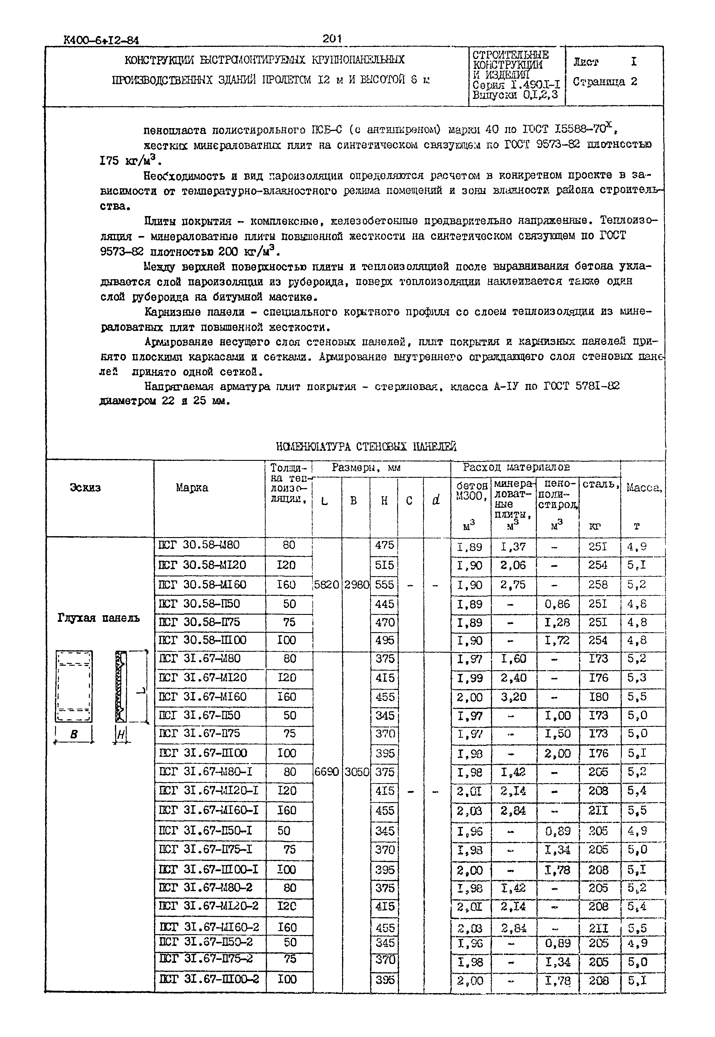 Серия 1.490.1-1