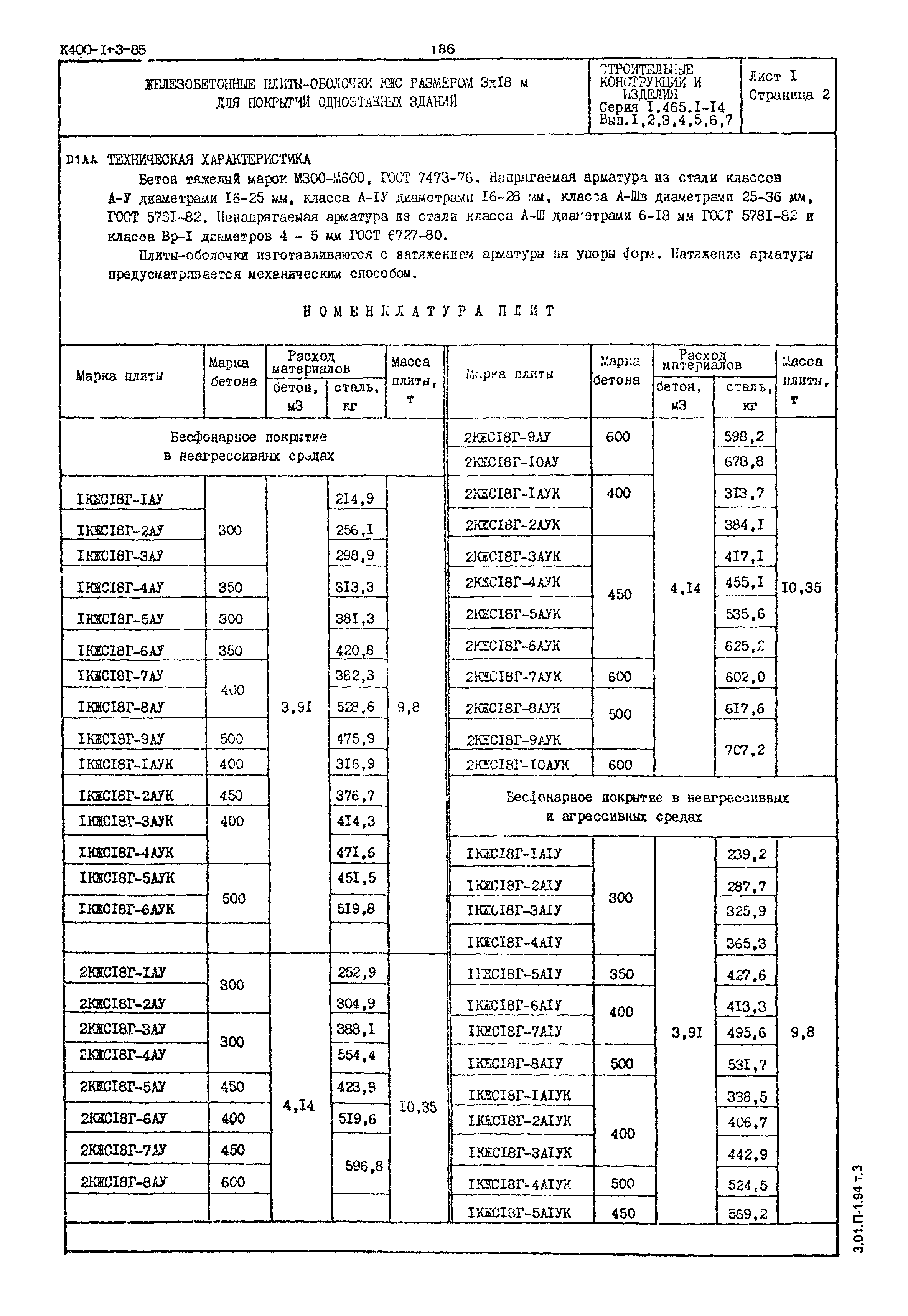 Серия 1.465.1-14