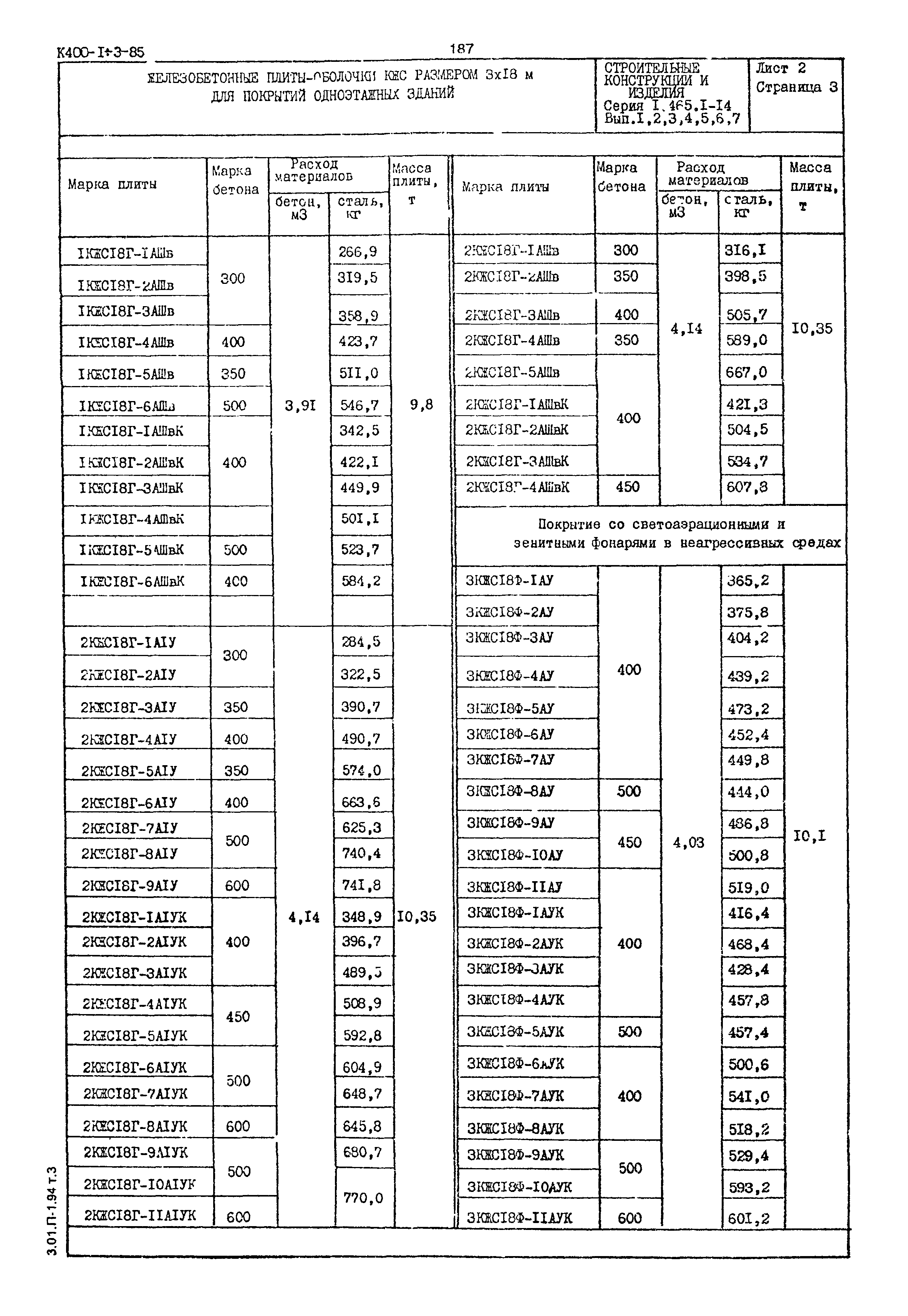 Серия 1.465.1-14