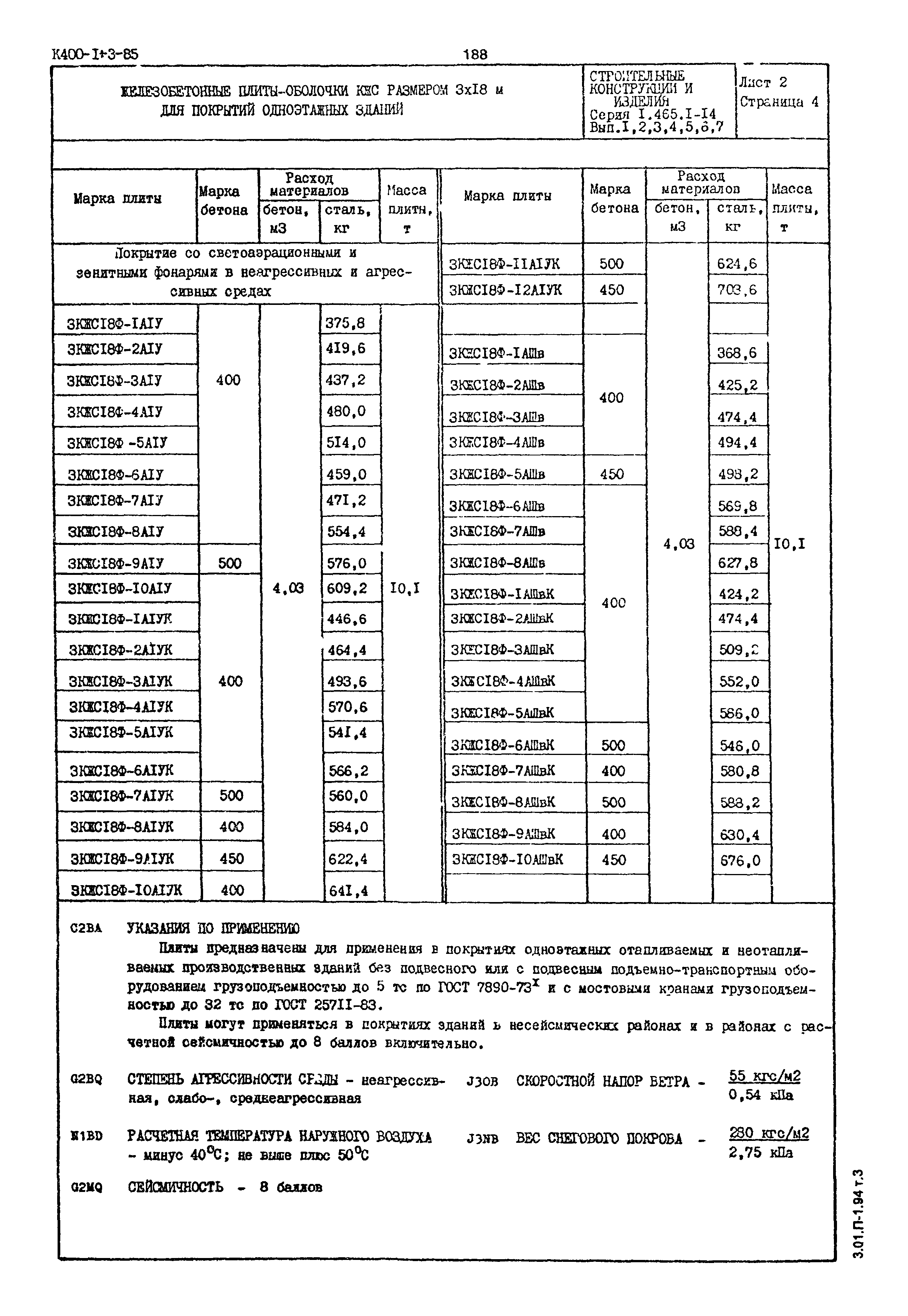 Серия 1.465.1-14