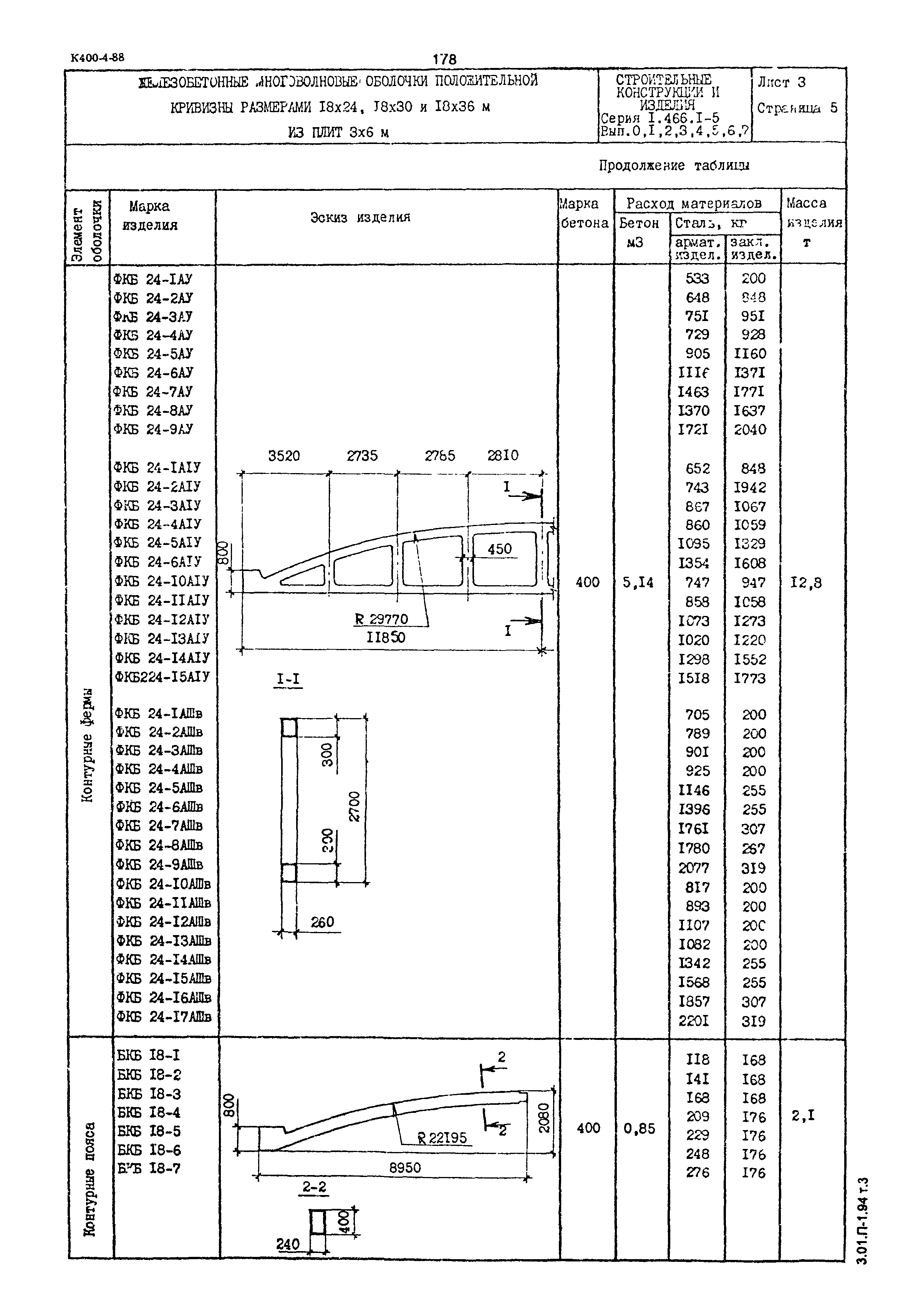 Серия 1.466.1-5