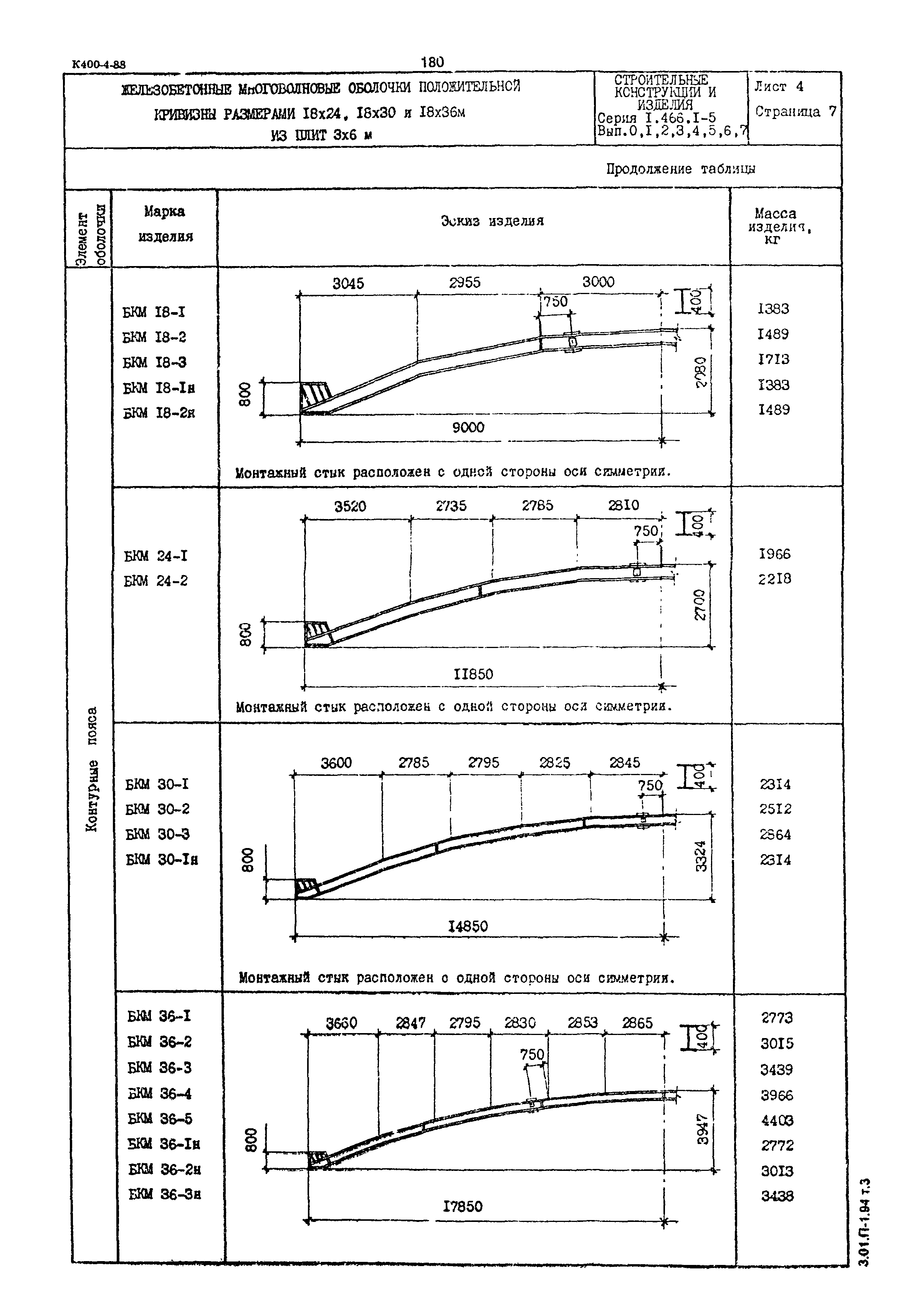 Серия 1.466.1-5