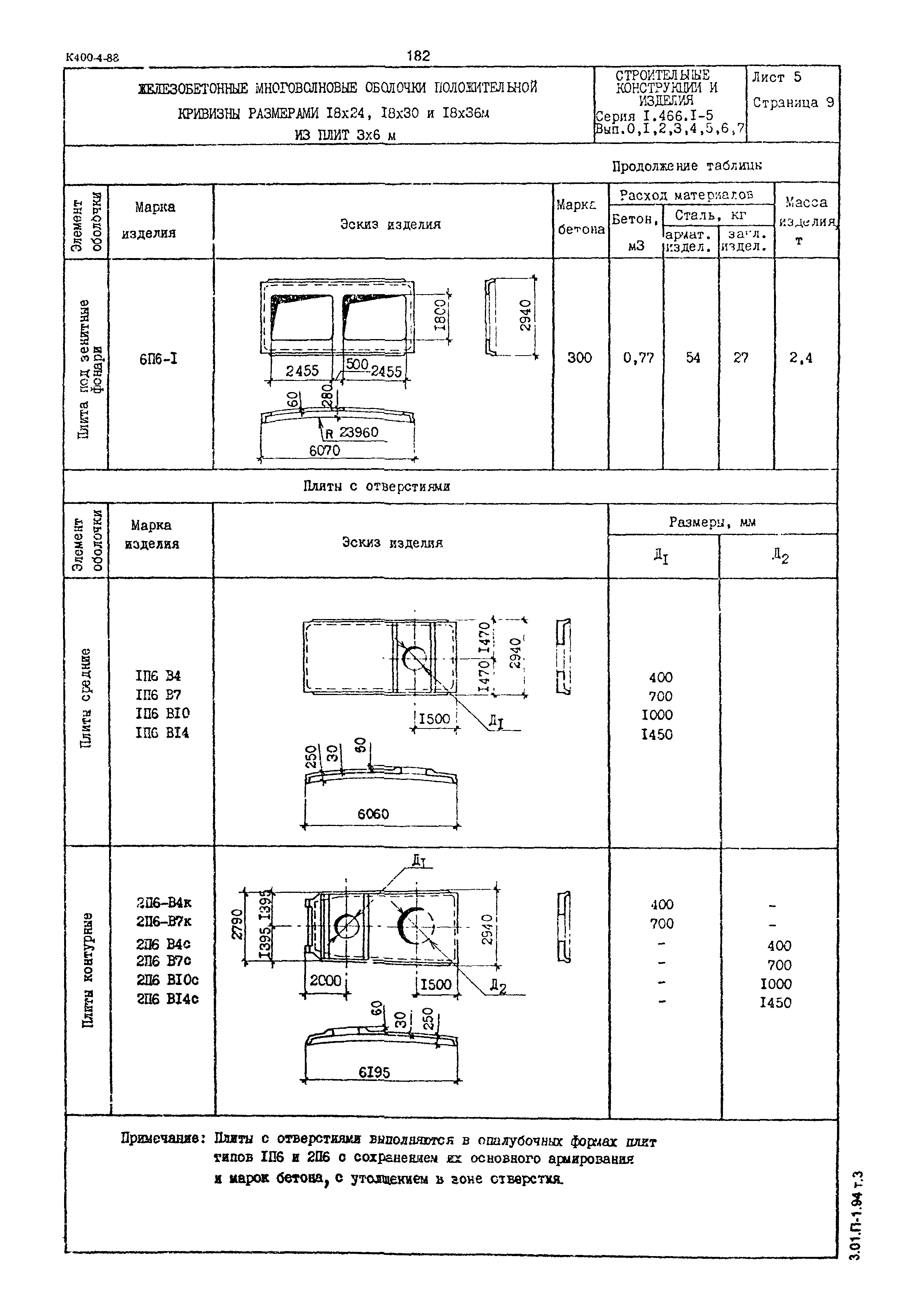 Серия 1.466.1-5