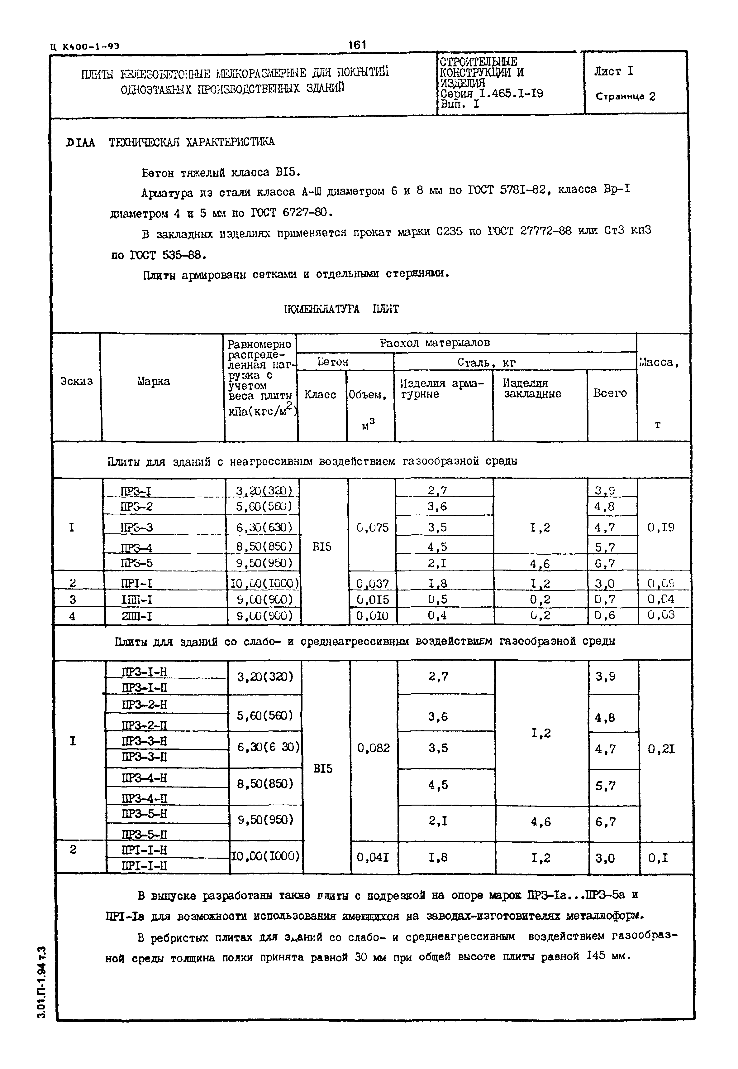 Серия 1.465.1-19