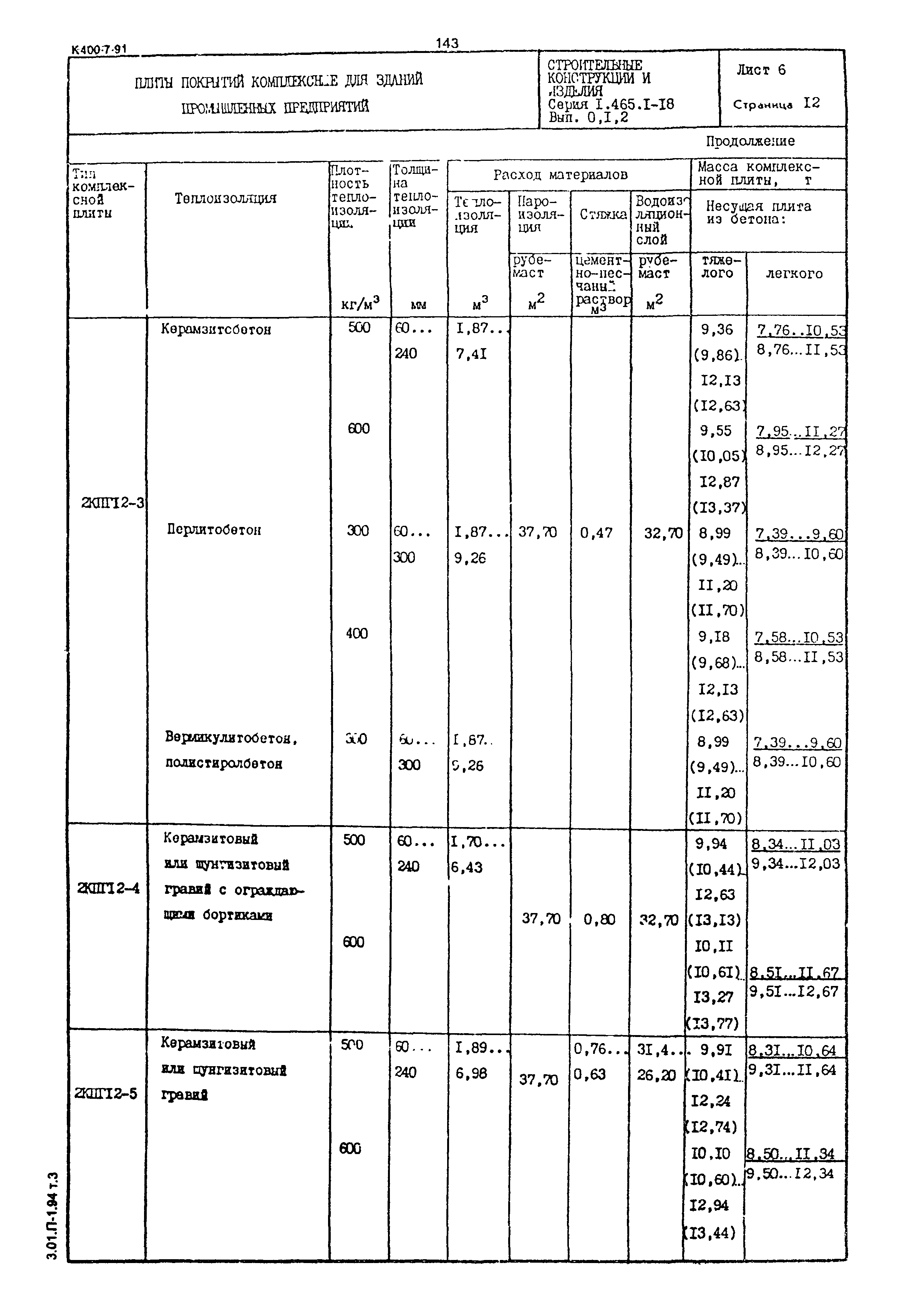 Серия 1.465.1-18