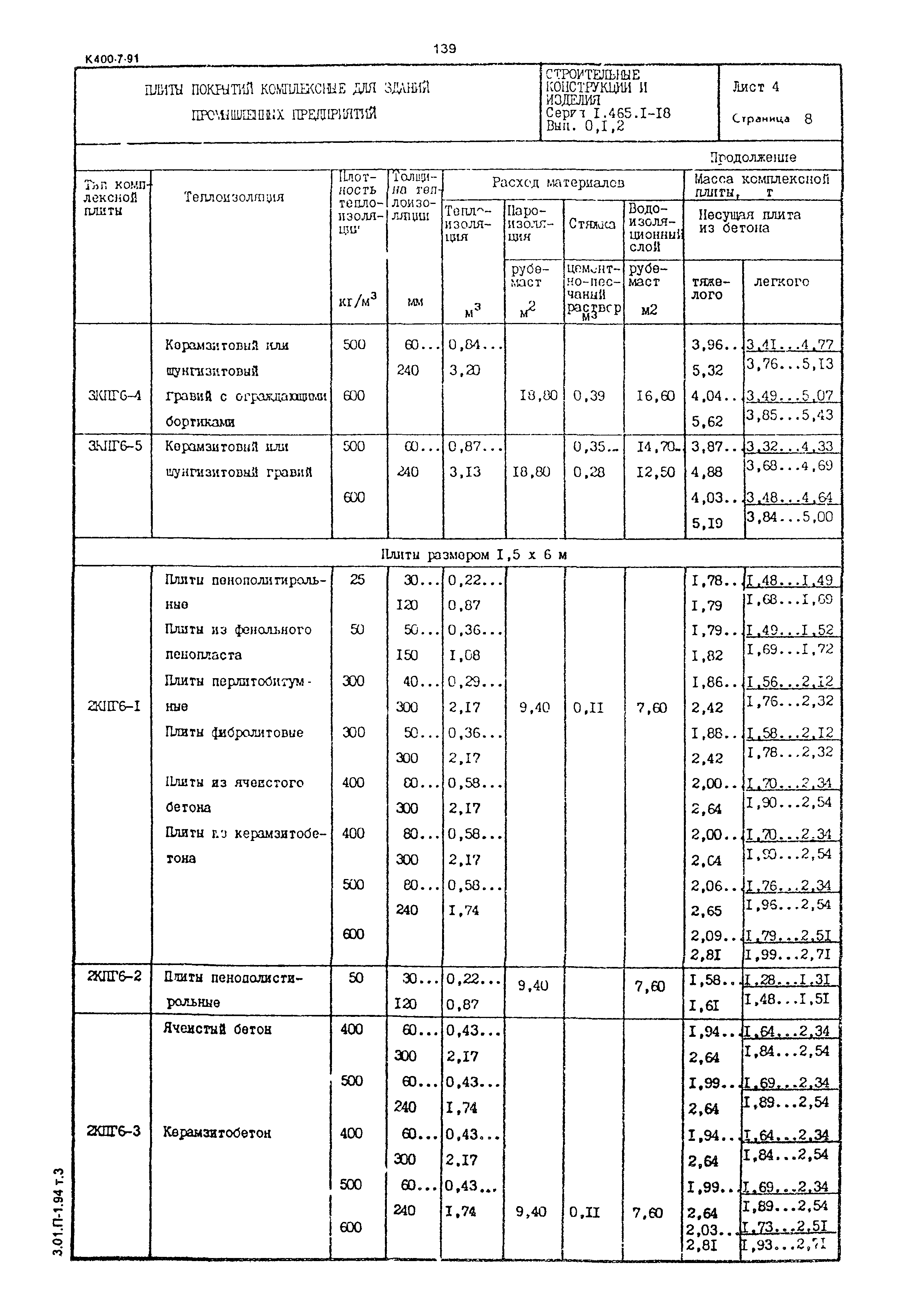 Серия 1.465.1-18