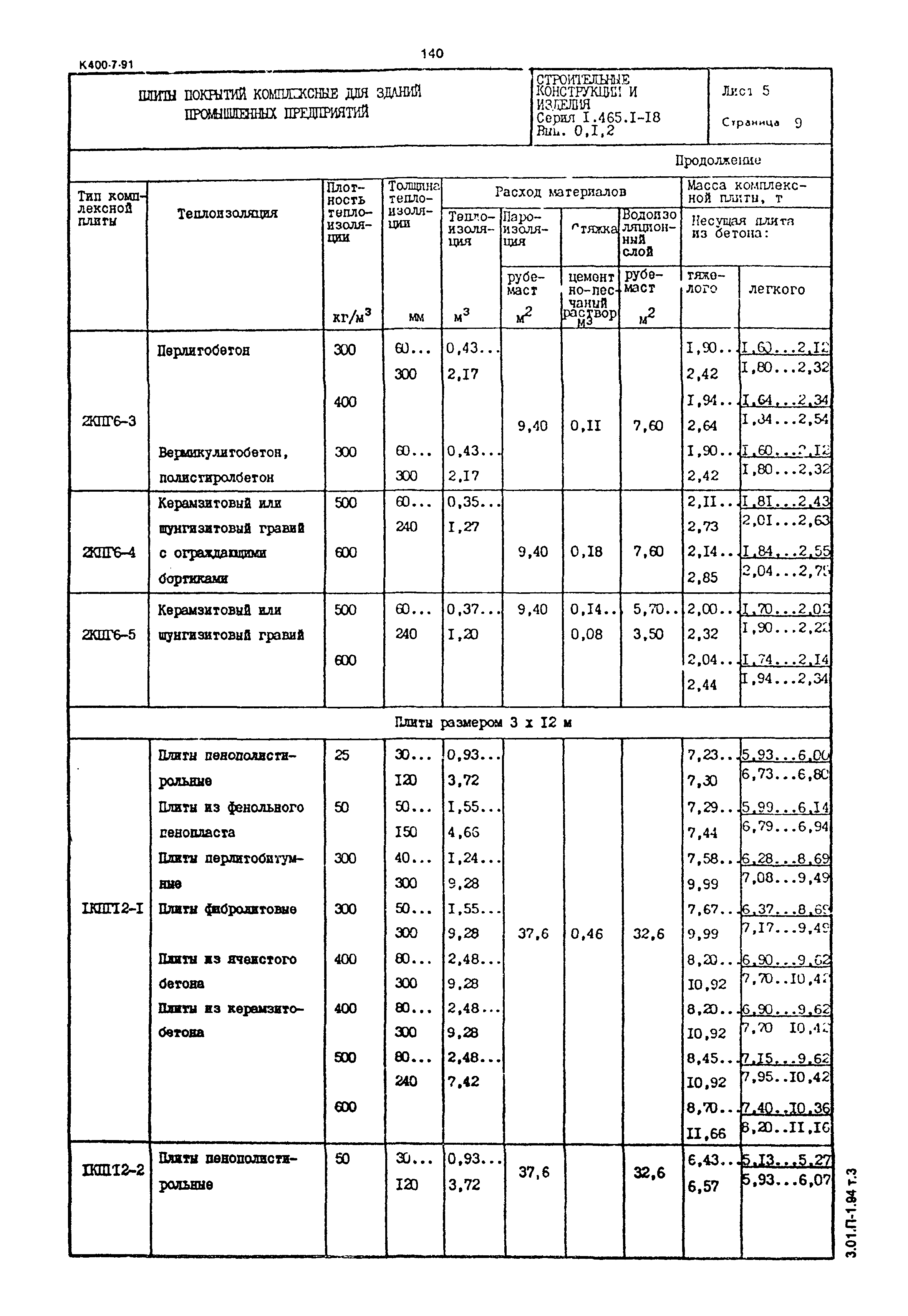 Серия 1.465.1-18