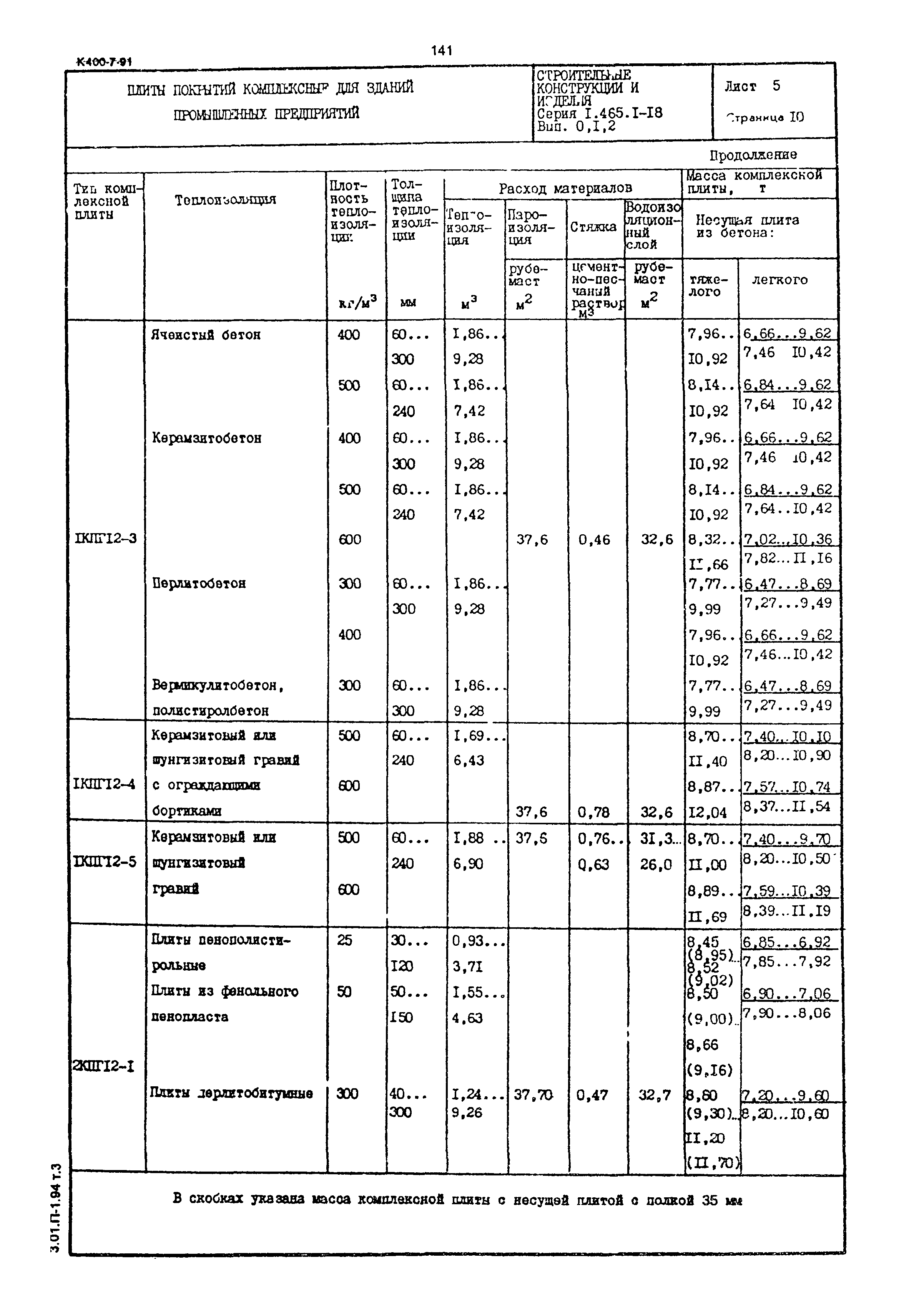 Серия 1.465.1-18