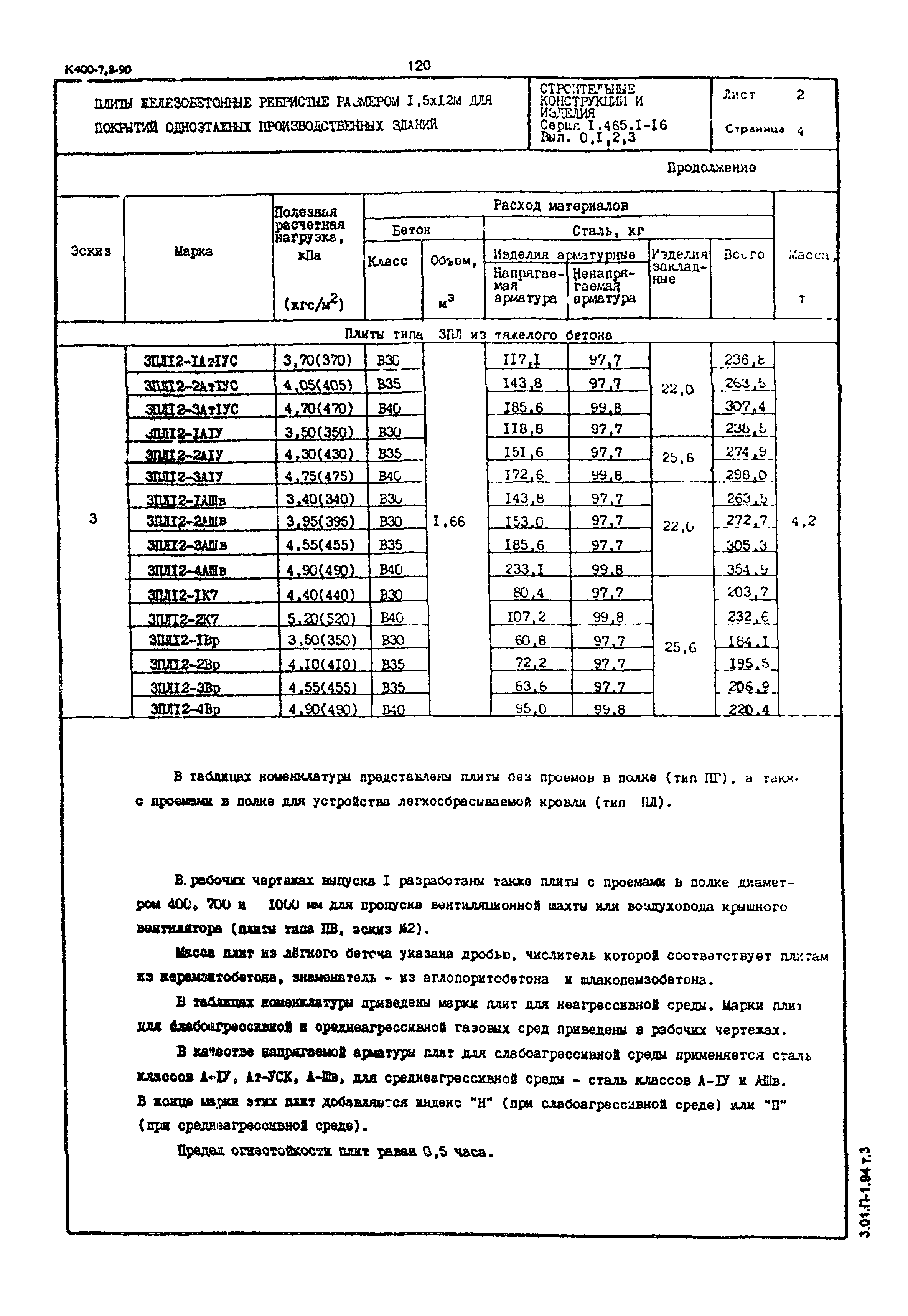 Серия 1.465.1-16