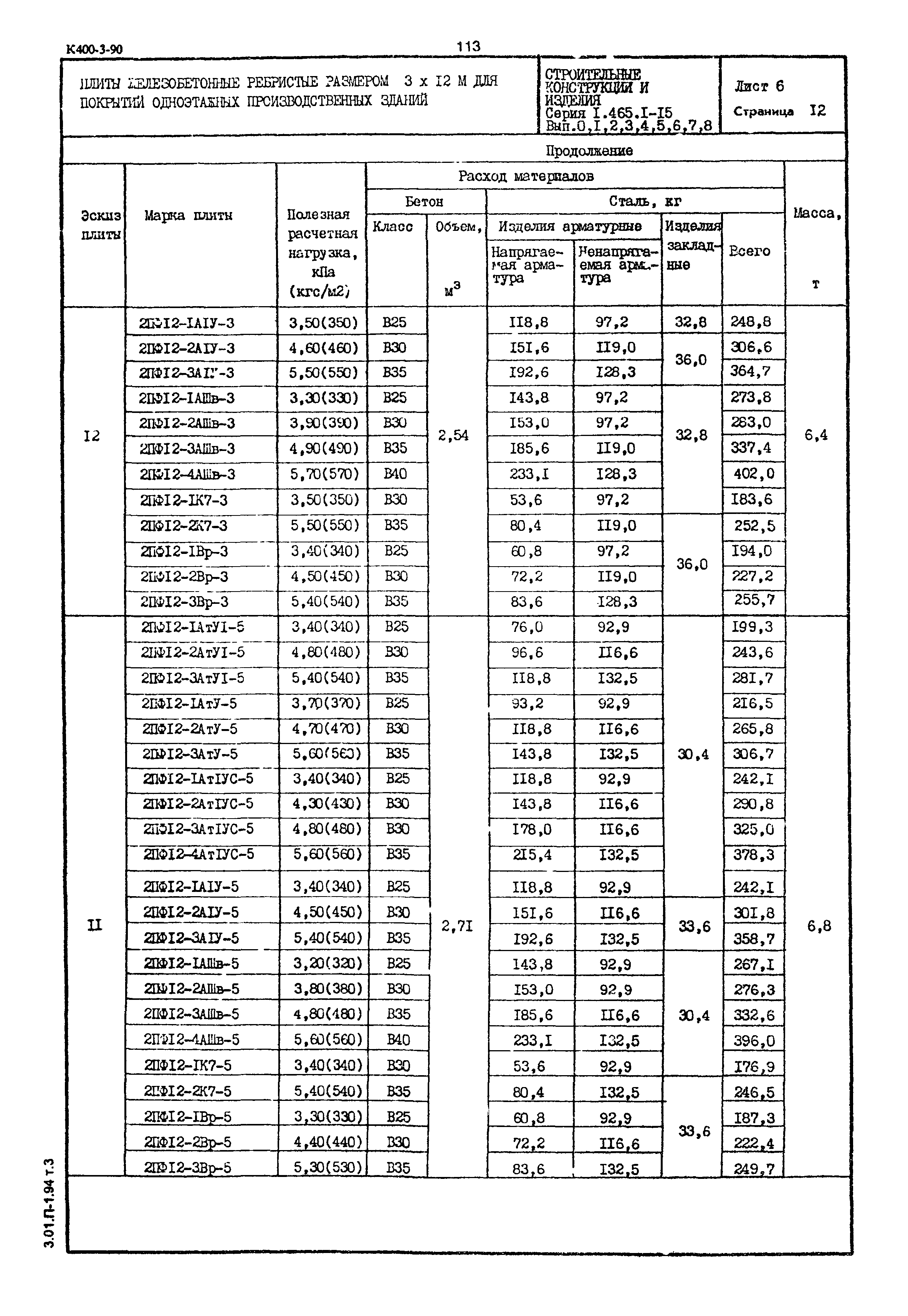 Серия 1.465.1-15