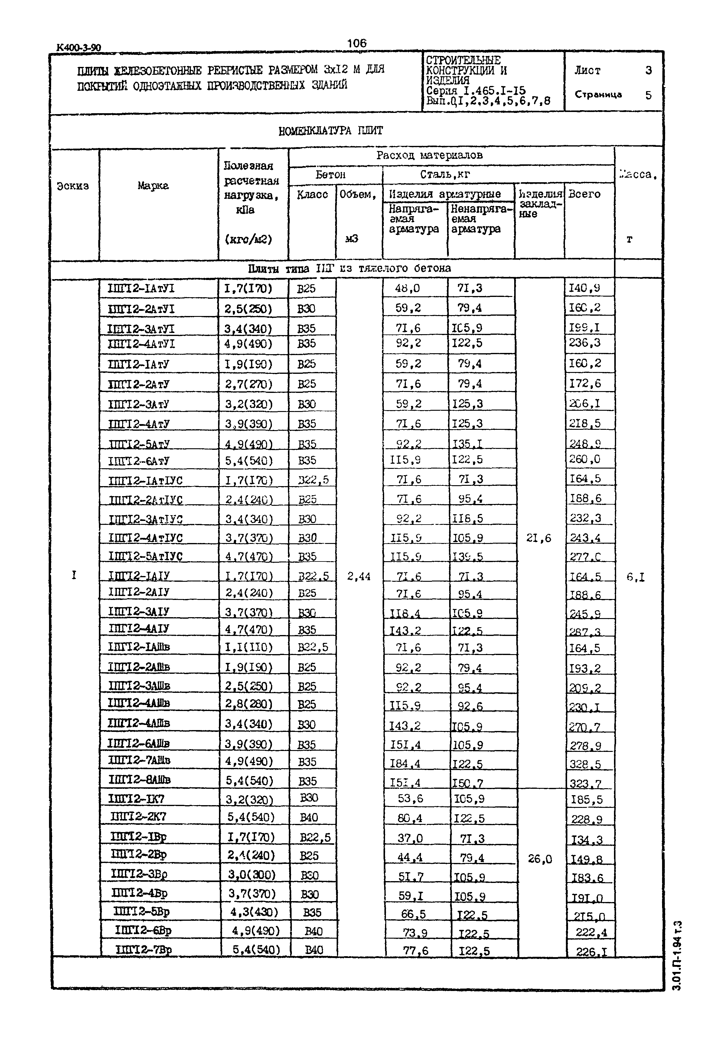Серия 1.465.1-15