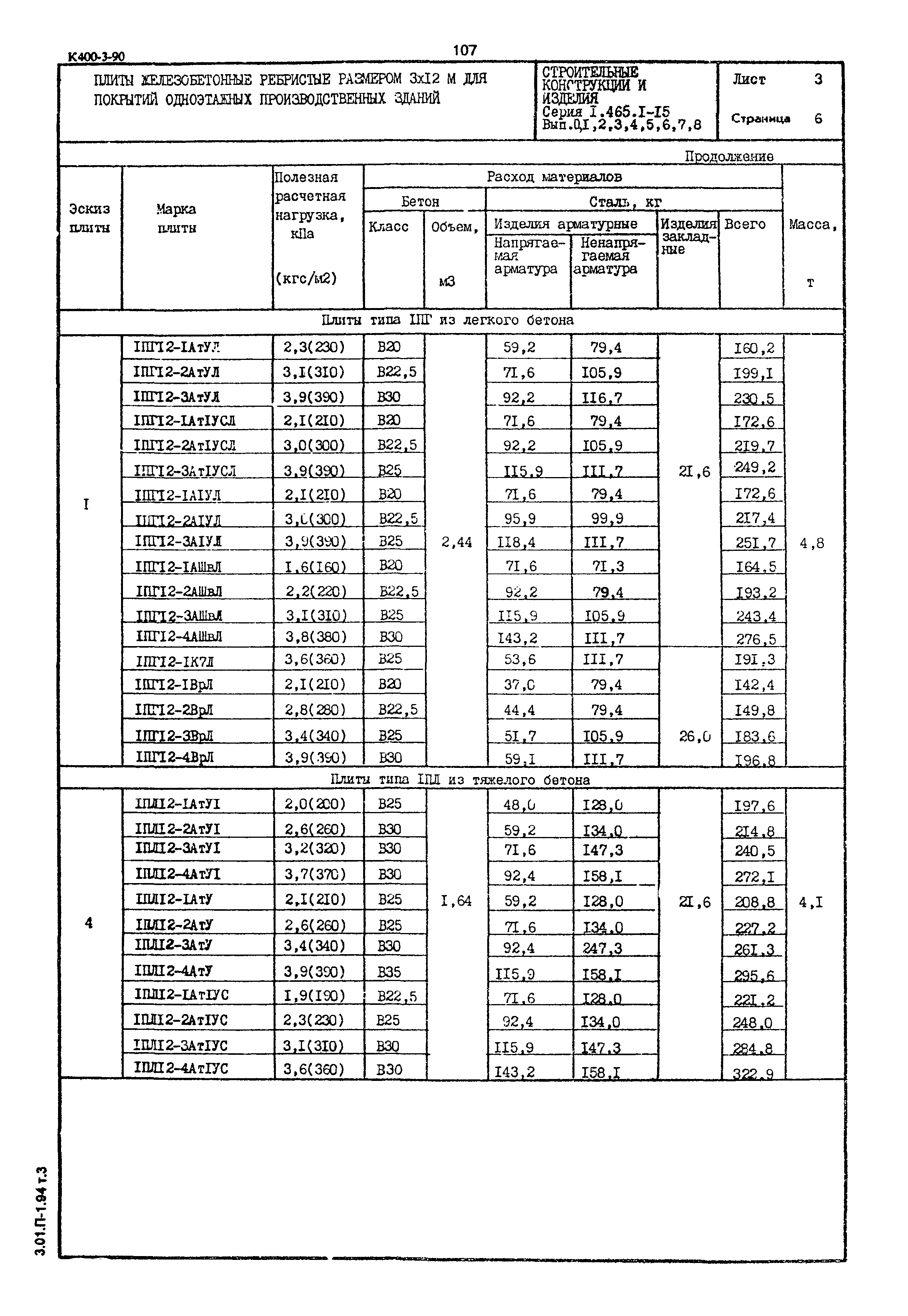 Серия 1.465.1-15