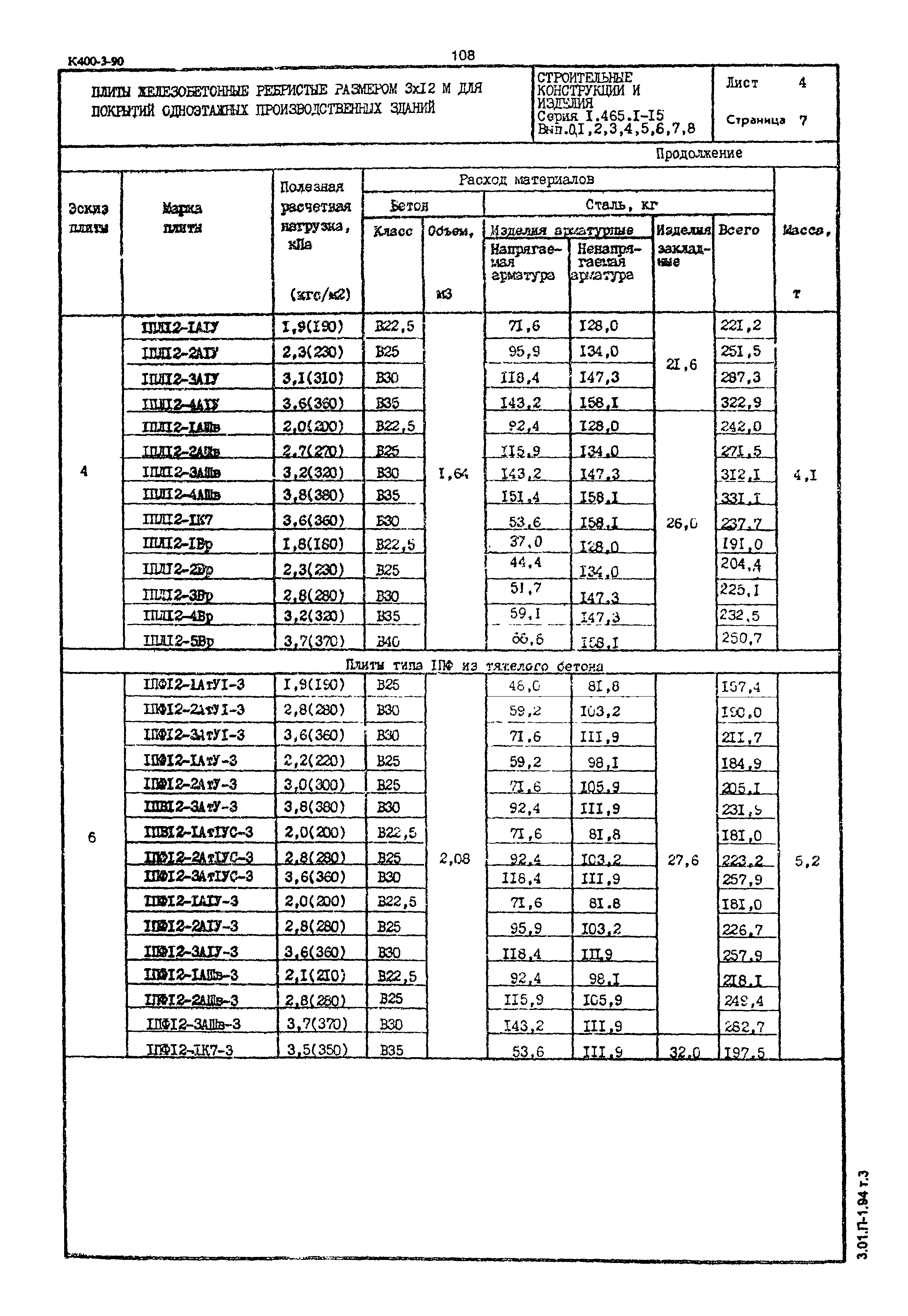 Серия 1.465.1-15