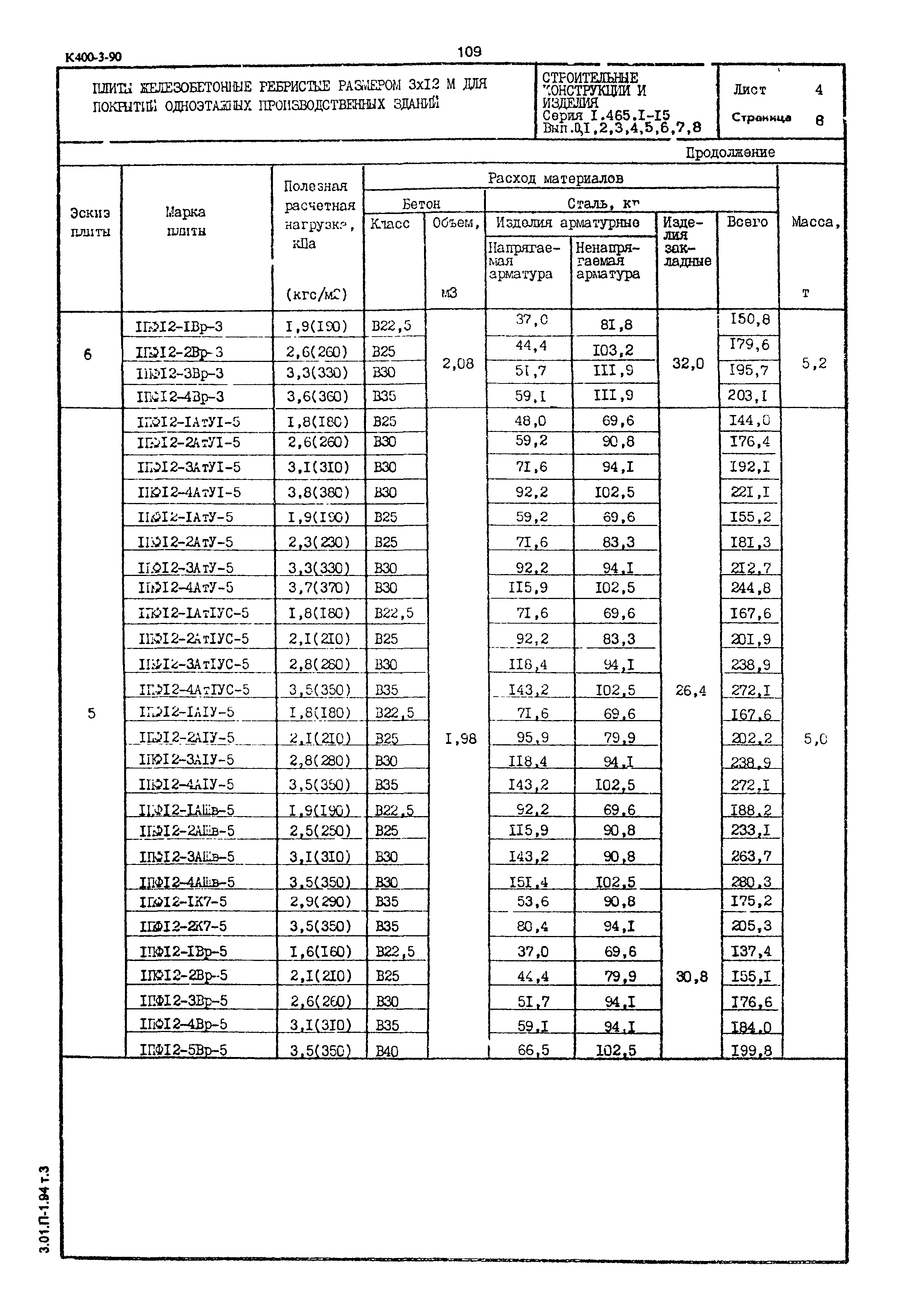 Серия 1.465.1-15