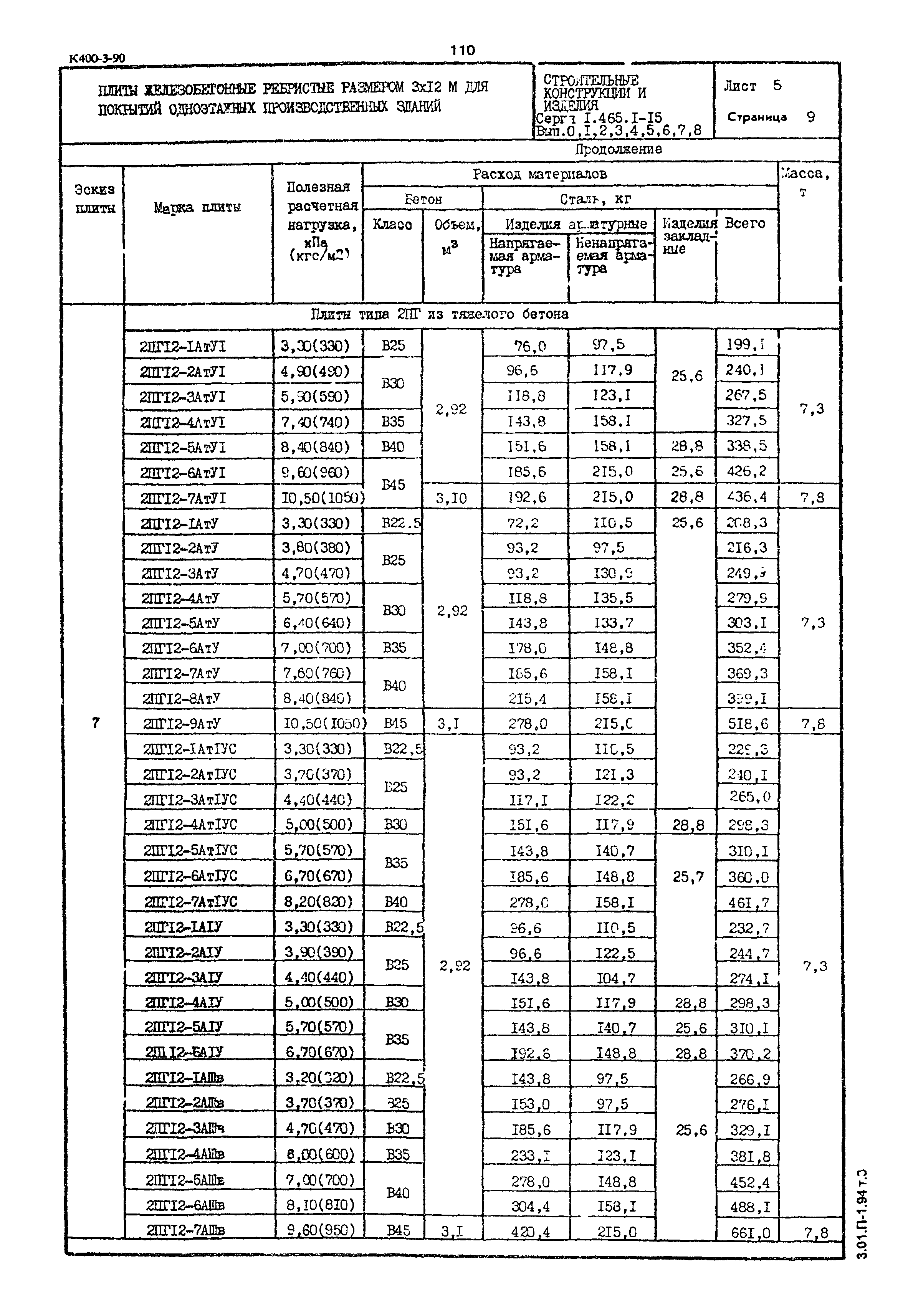 Серия 1.465.1-15