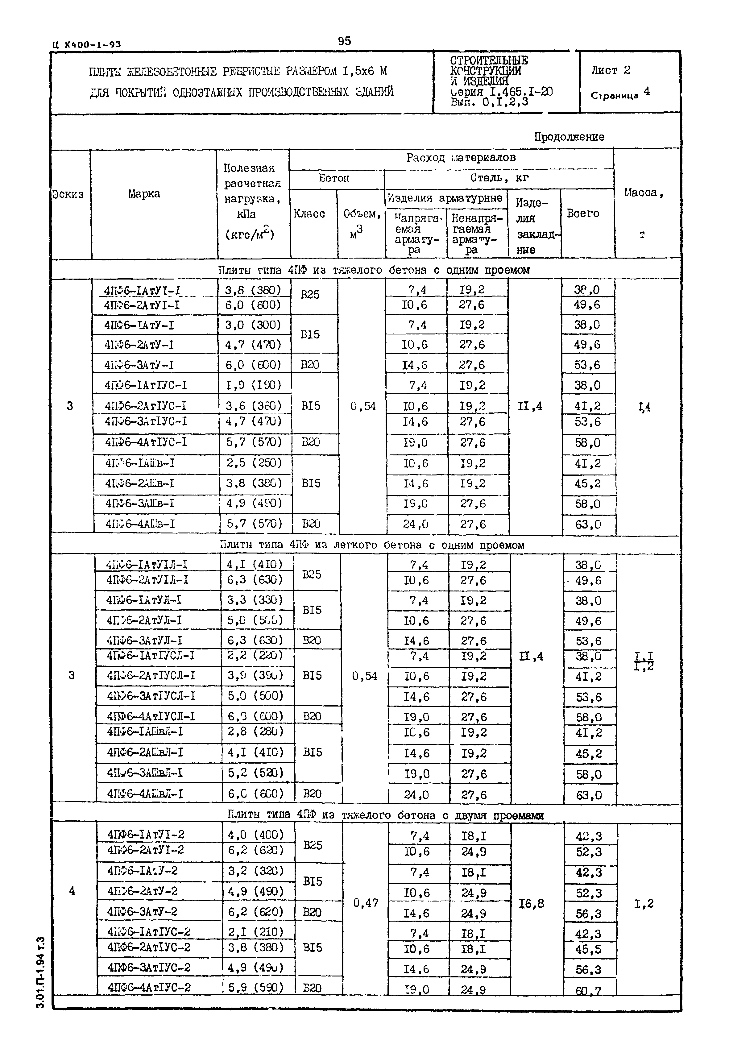 Серия 1.465.1-20