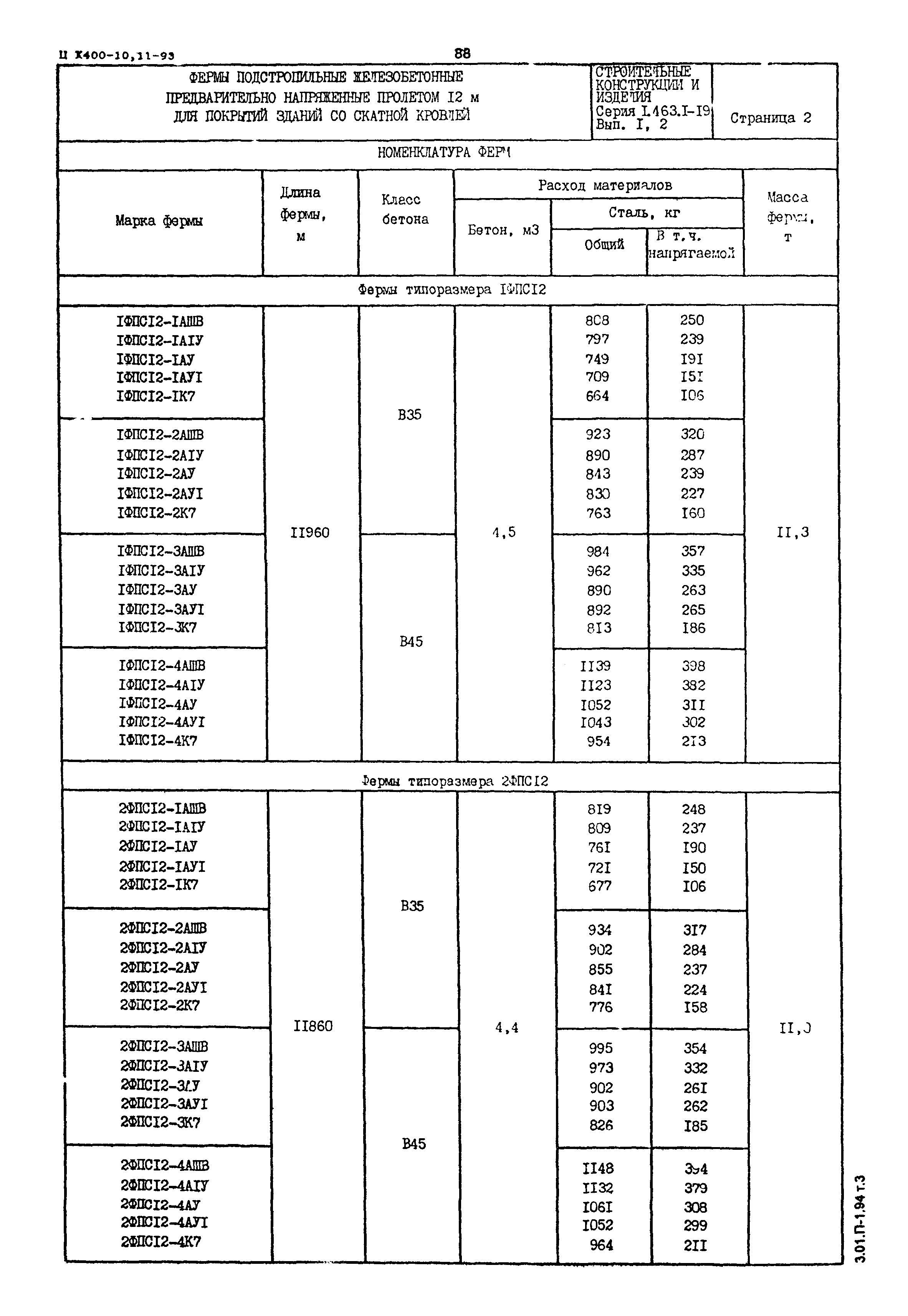 Серия 1.463.1-19