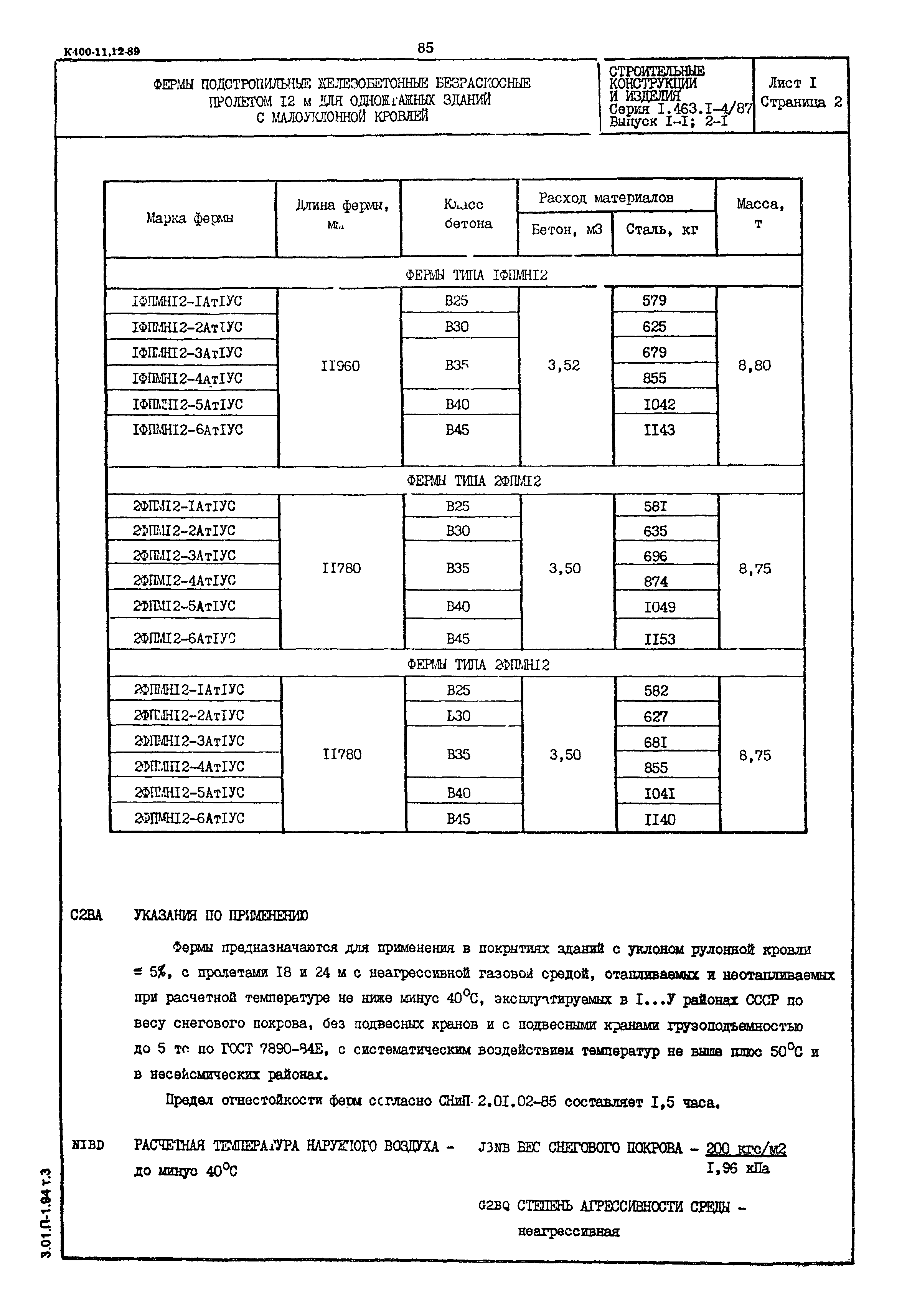 Серия 1.463.1-4/87