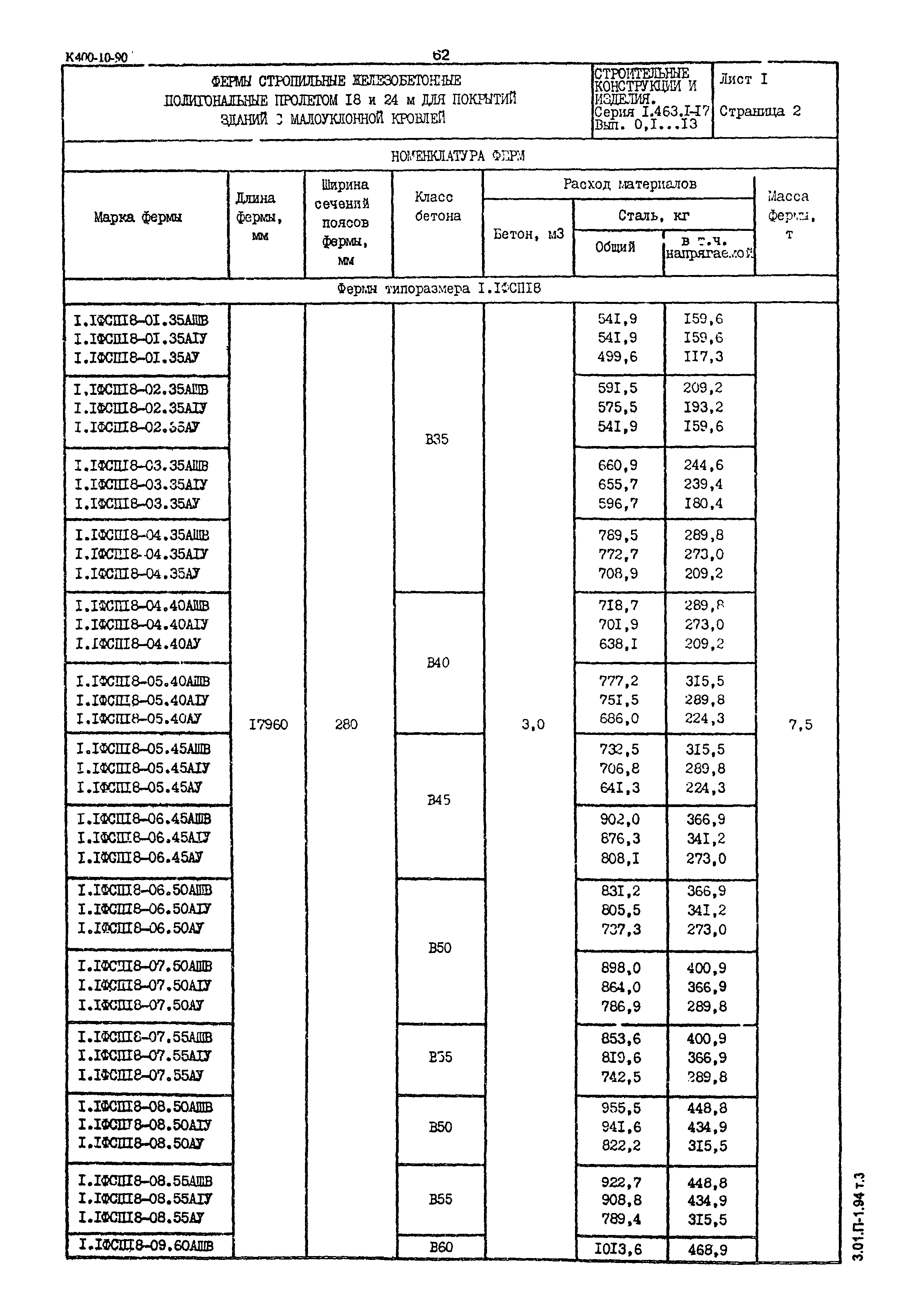 Серия 1.463.1-17