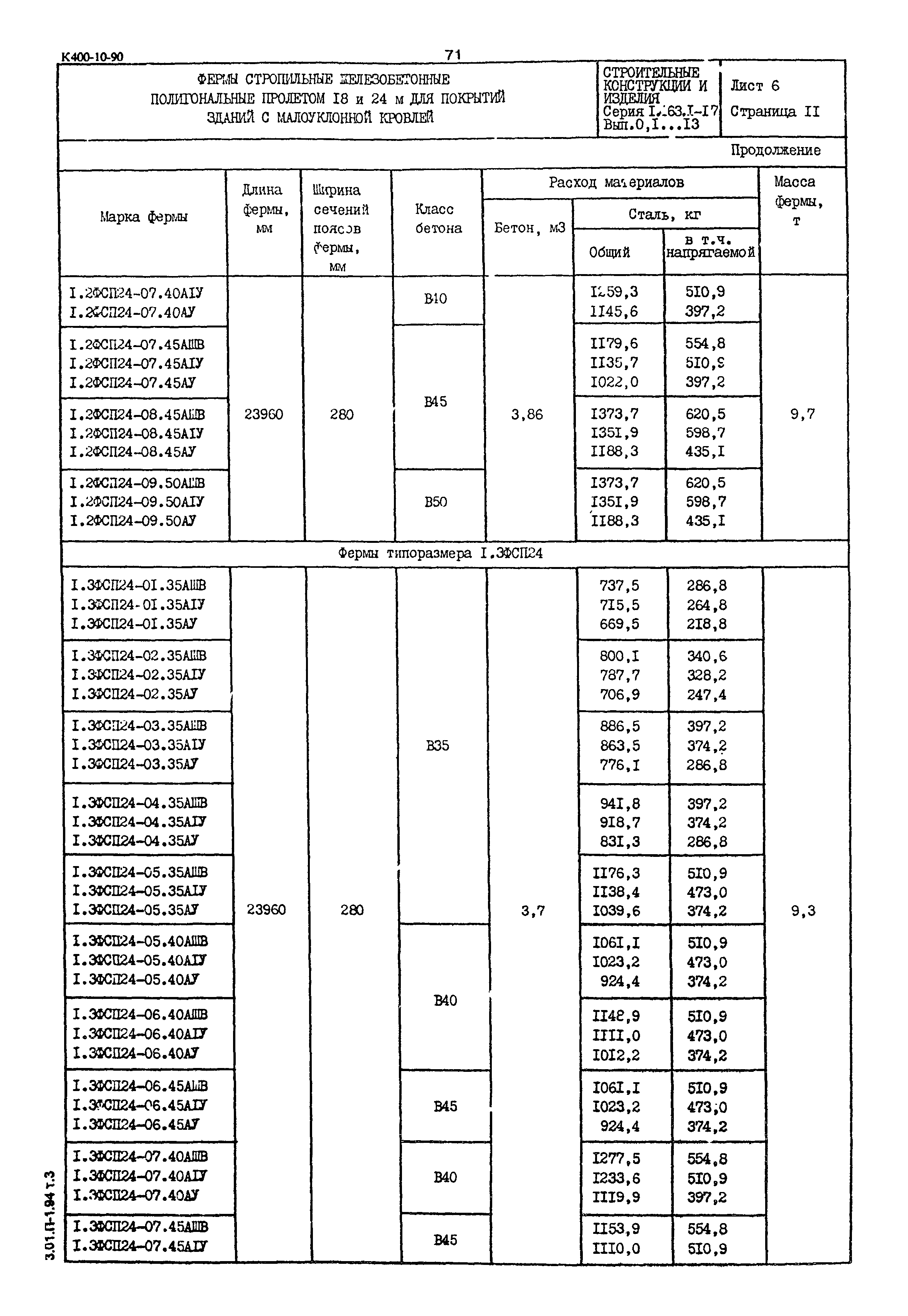 Серия 1.463.1-17