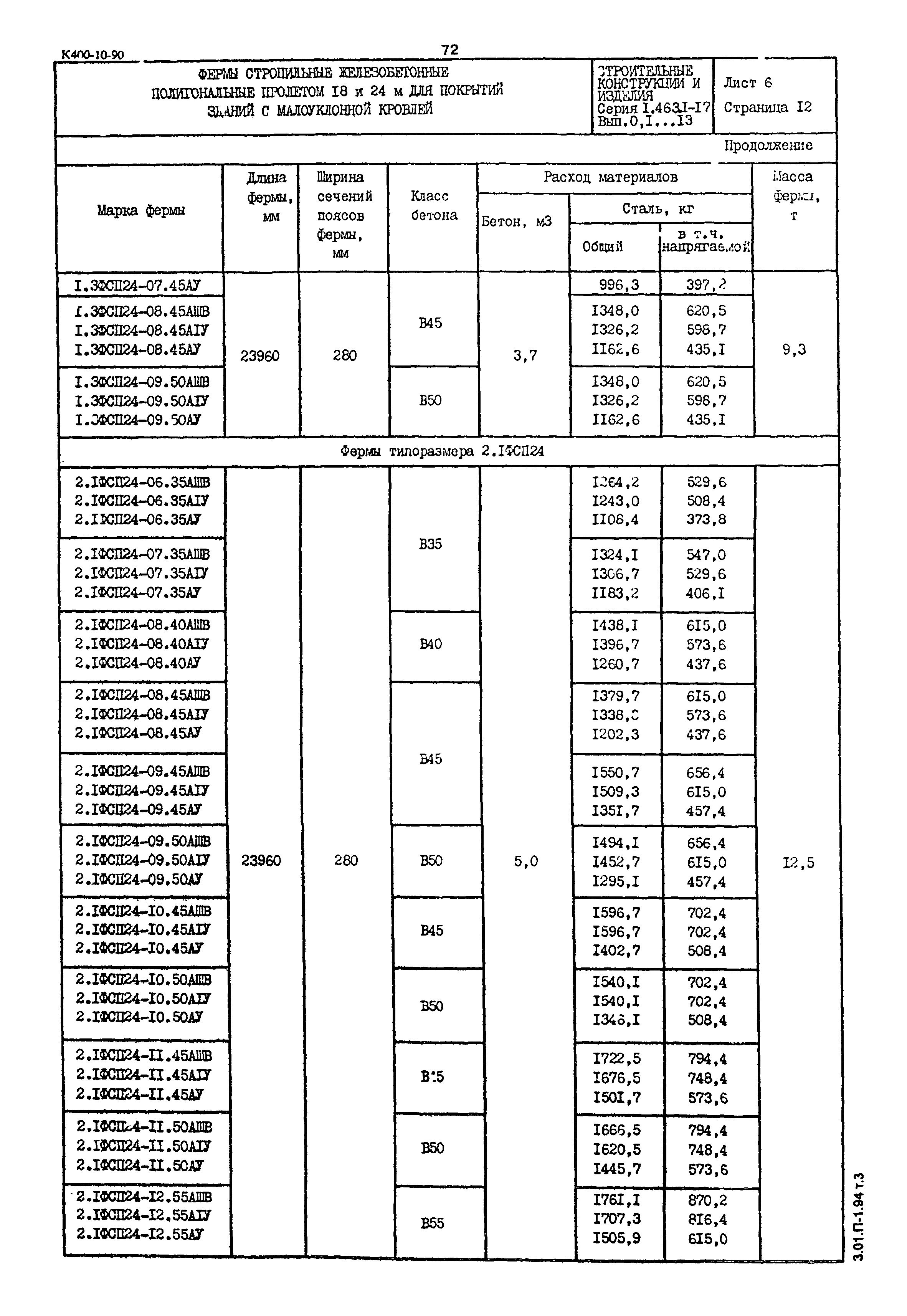 Серия 1.463.1-17