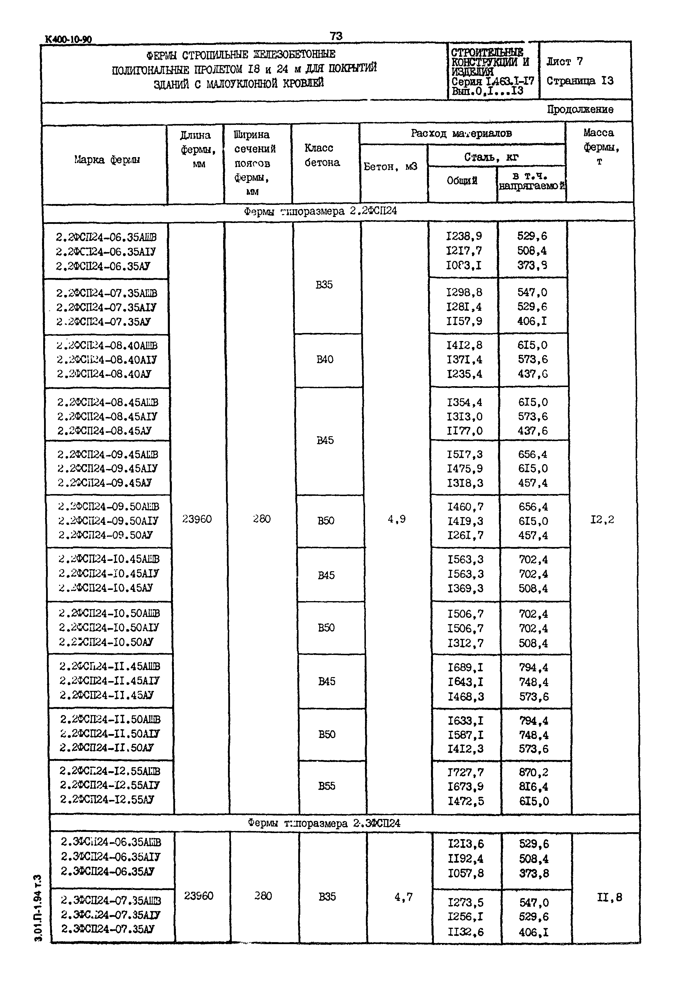 Серия 1.463.1-17