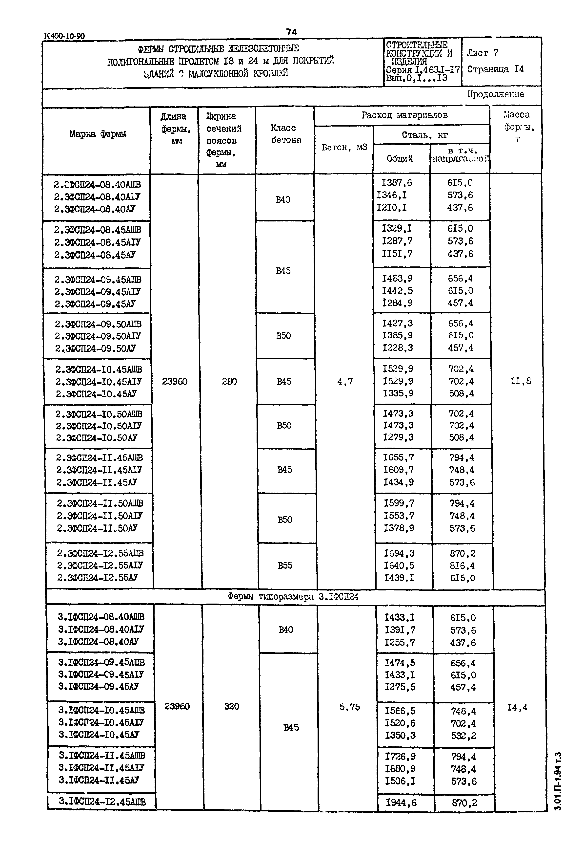 Серия 1.463.1-17