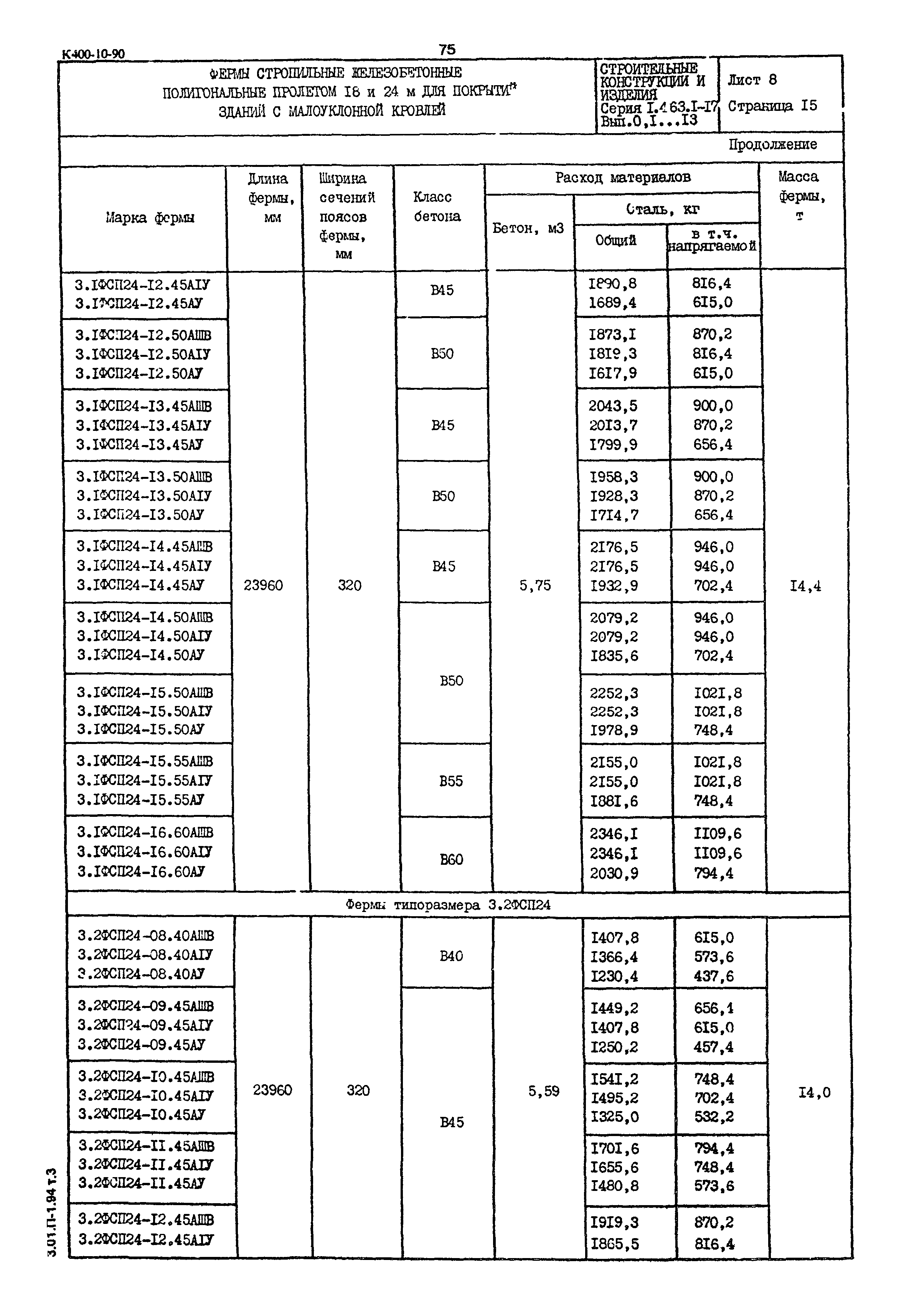 Серия 1.463.1-17