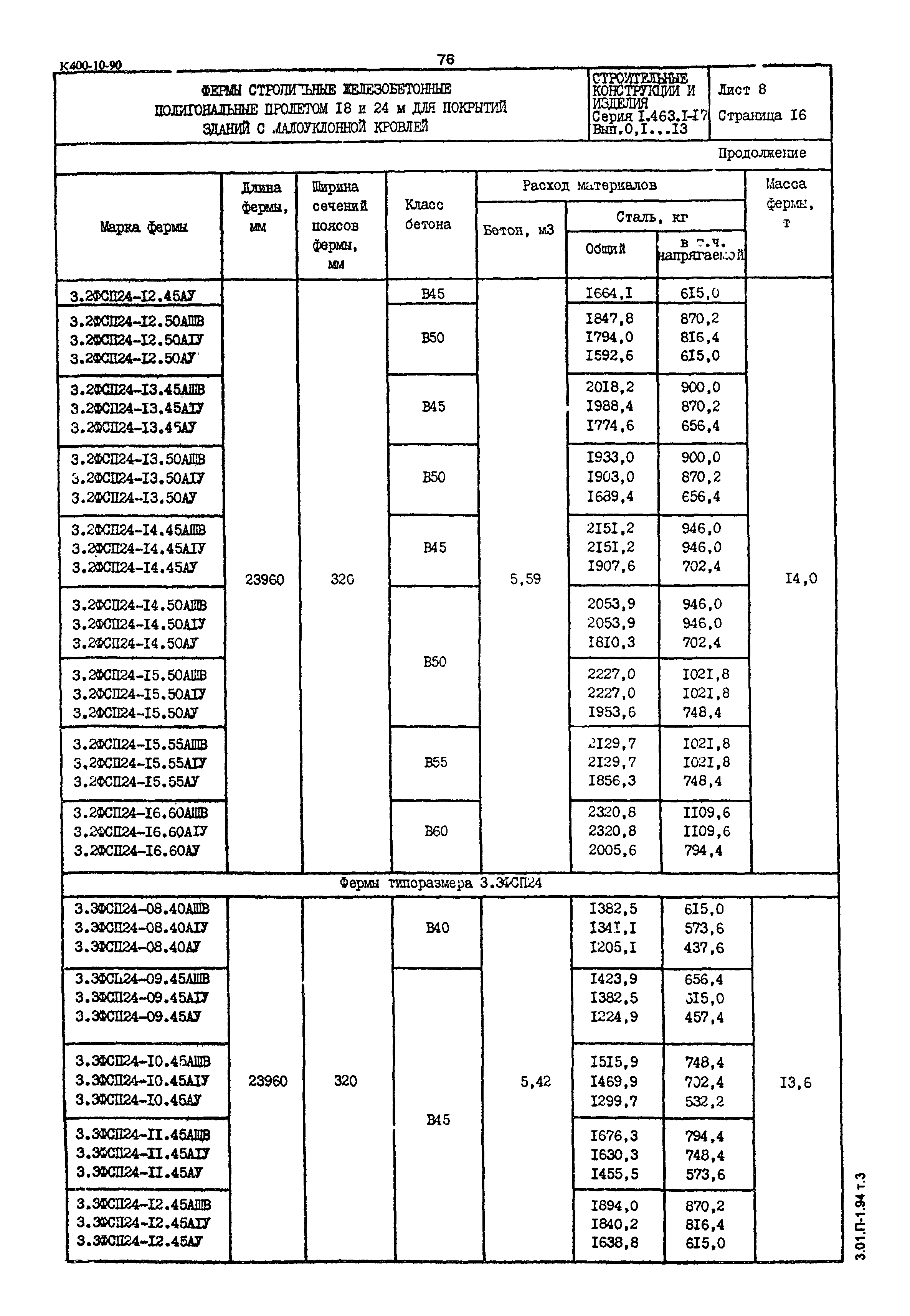 Серия 1.463.1-17