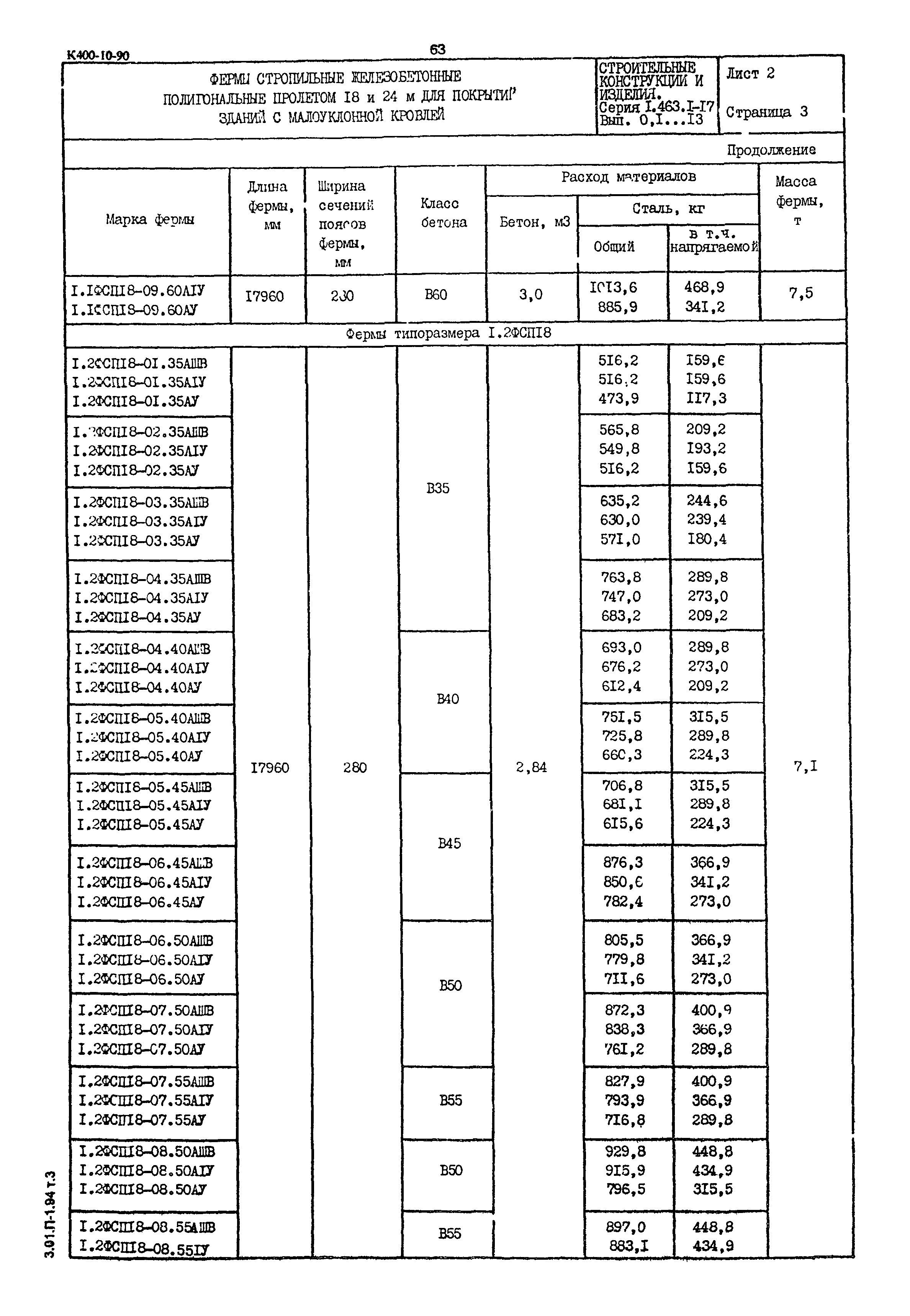 Серия 1.463.1-17