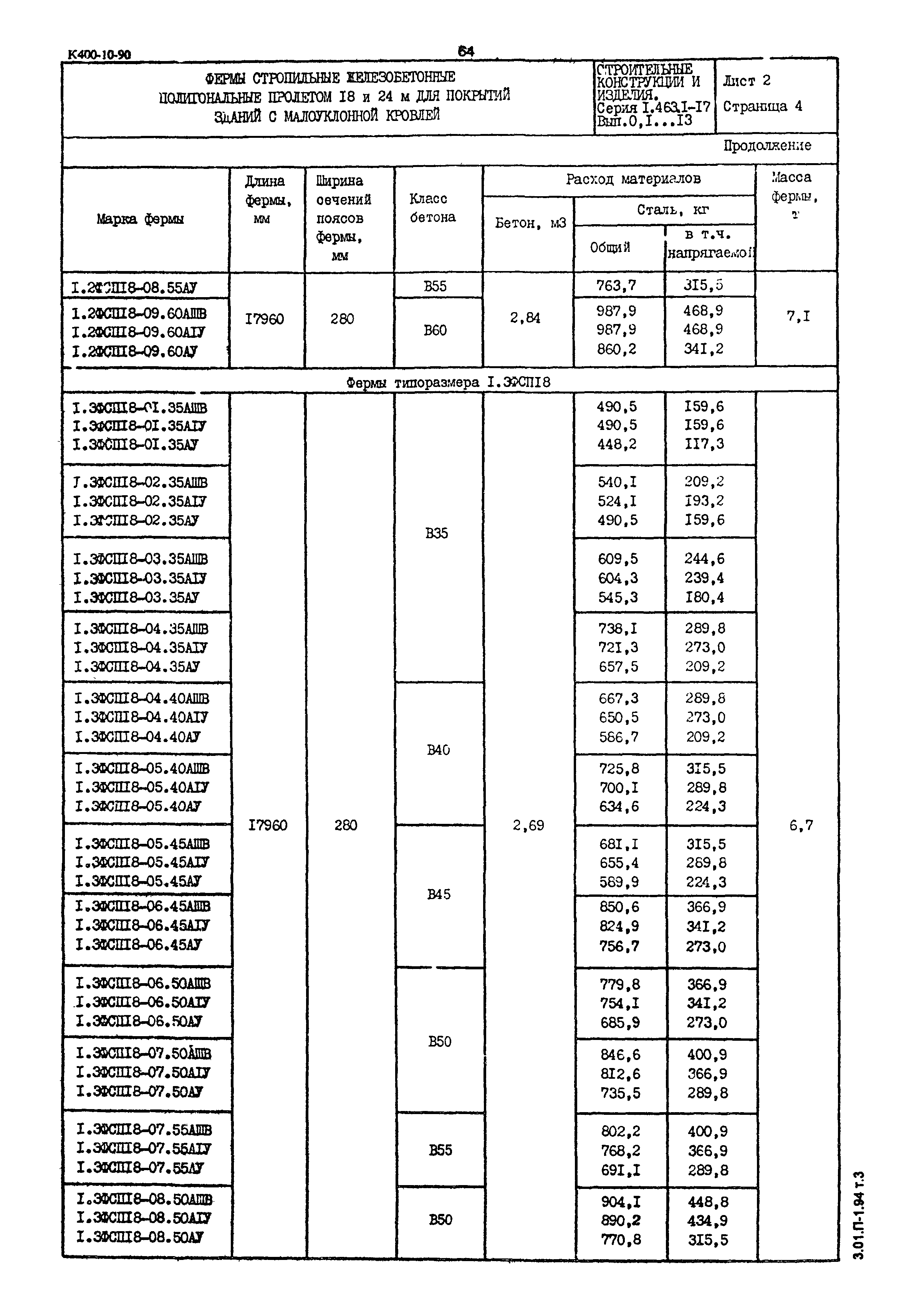 Серия 1.463.1-17