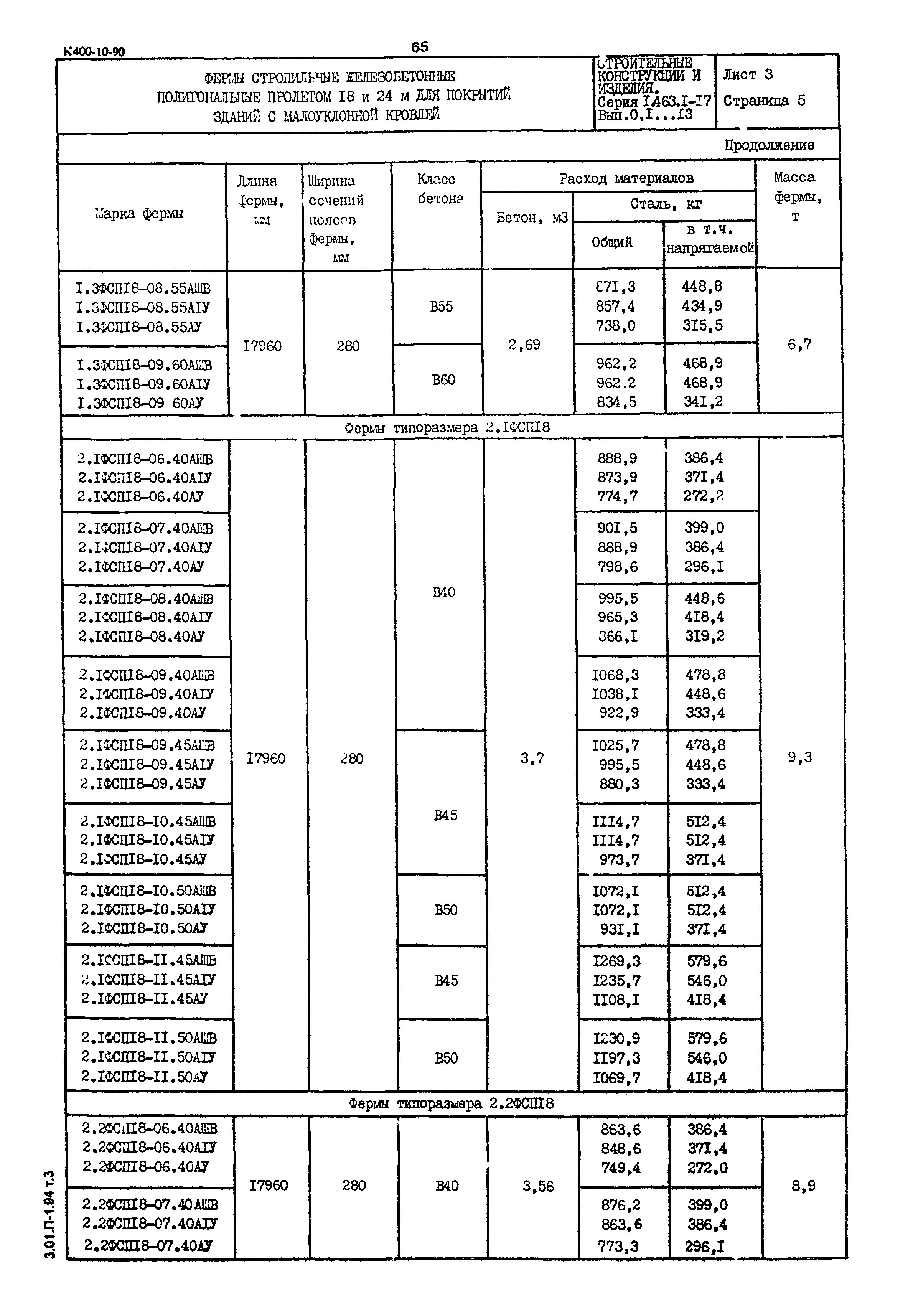 Серия 1.463.1-17