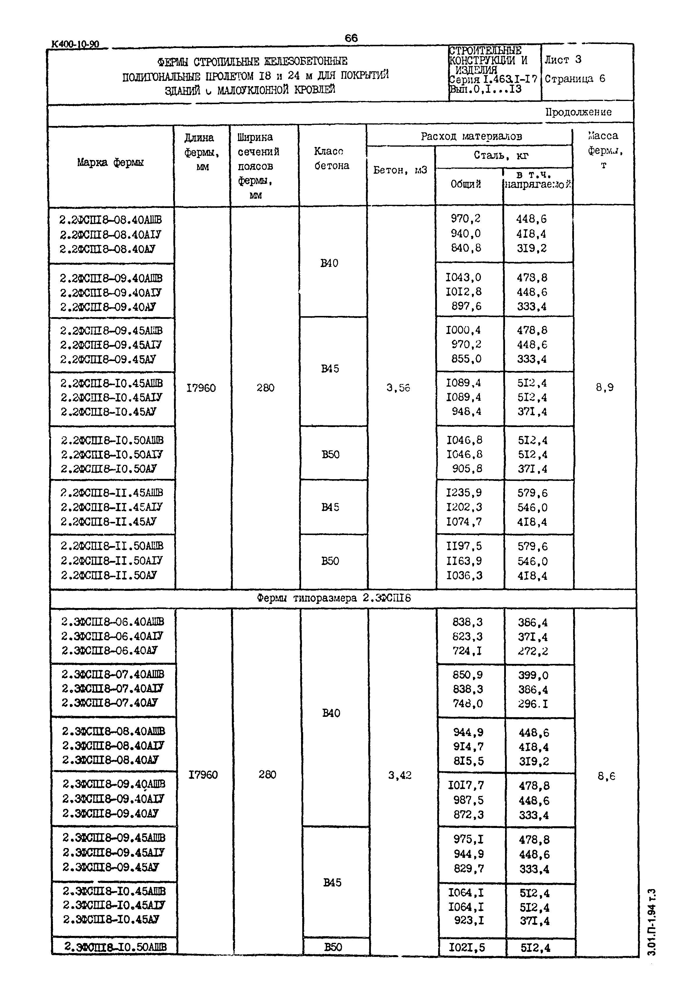 Серия 1.463.1-17