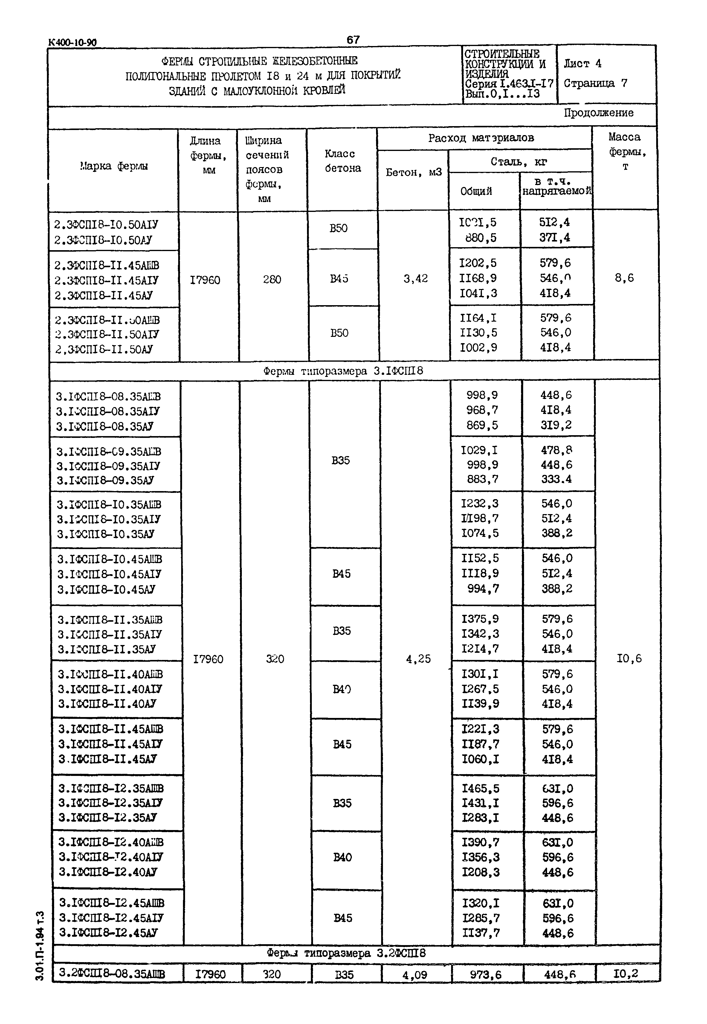 Серия 1.463.1-17